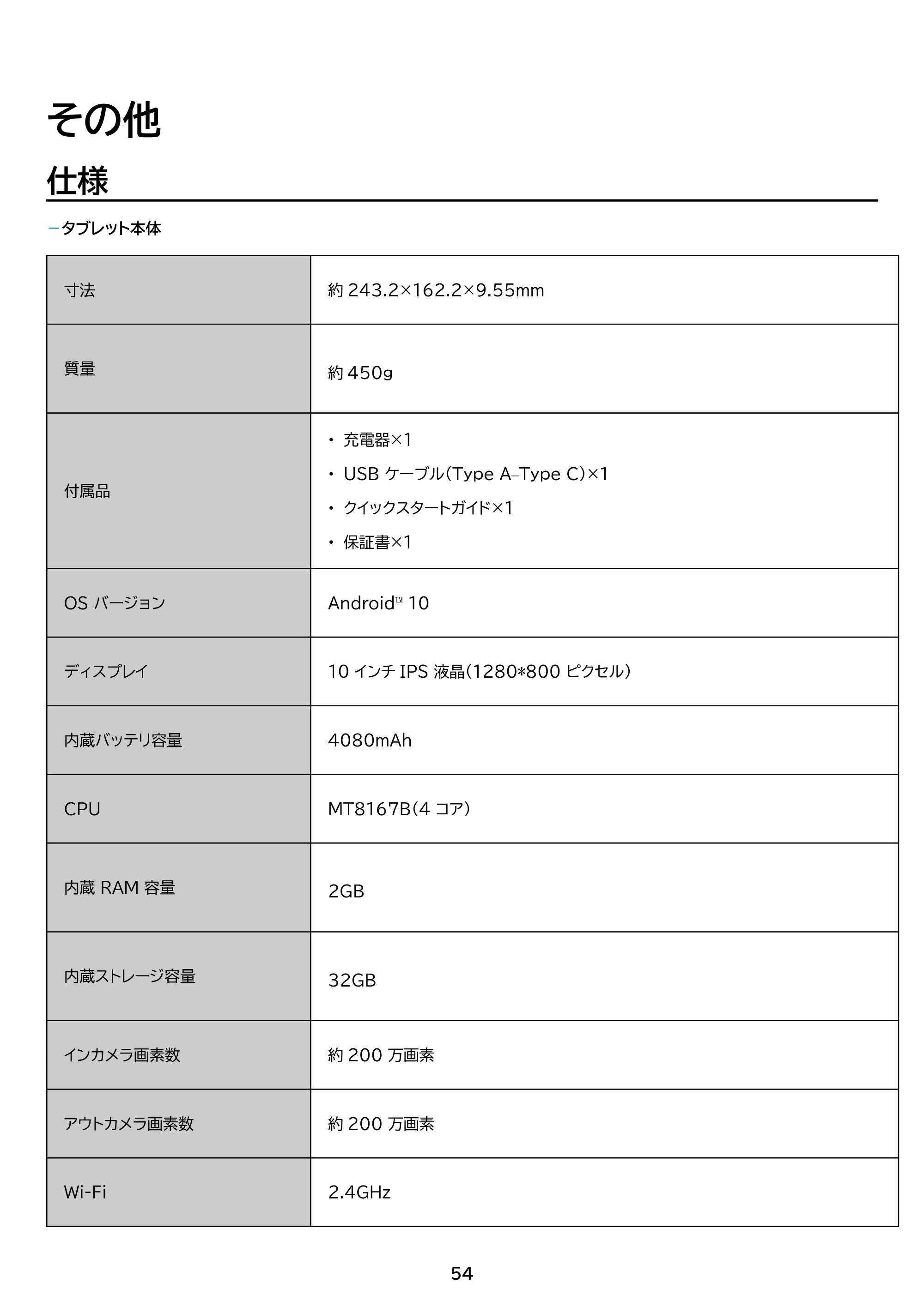 アイリスオーヤマ TE101N1-B 取扱説明書 — 原本ページ — 54ページ