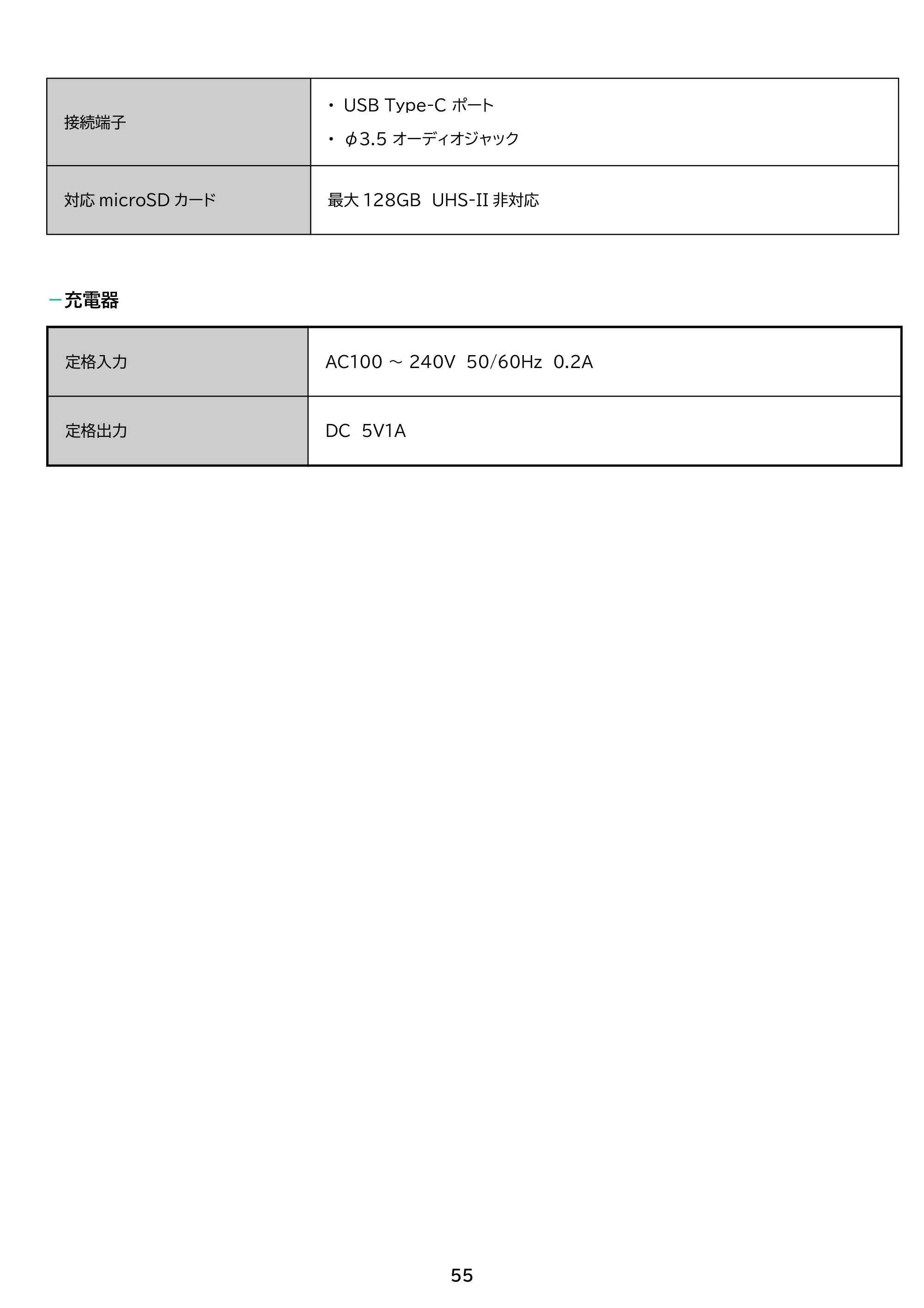 アイリスオーヤマ TE101N1-B 取扱説明書 — 原本ページ — 55ページ