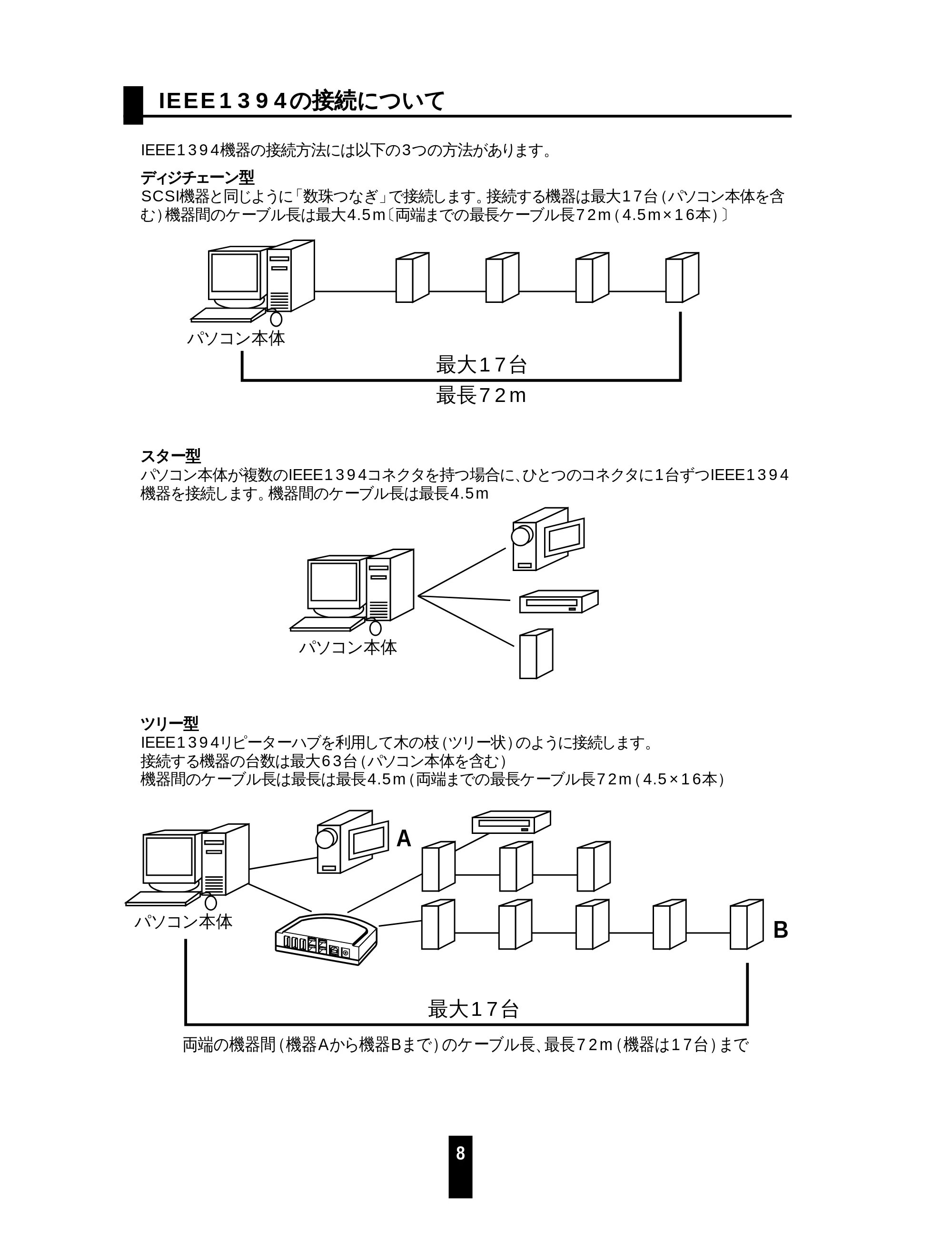 サンワサプライ 1394-RP3USB 取扱説明書 — 原本ページ — 9ページ