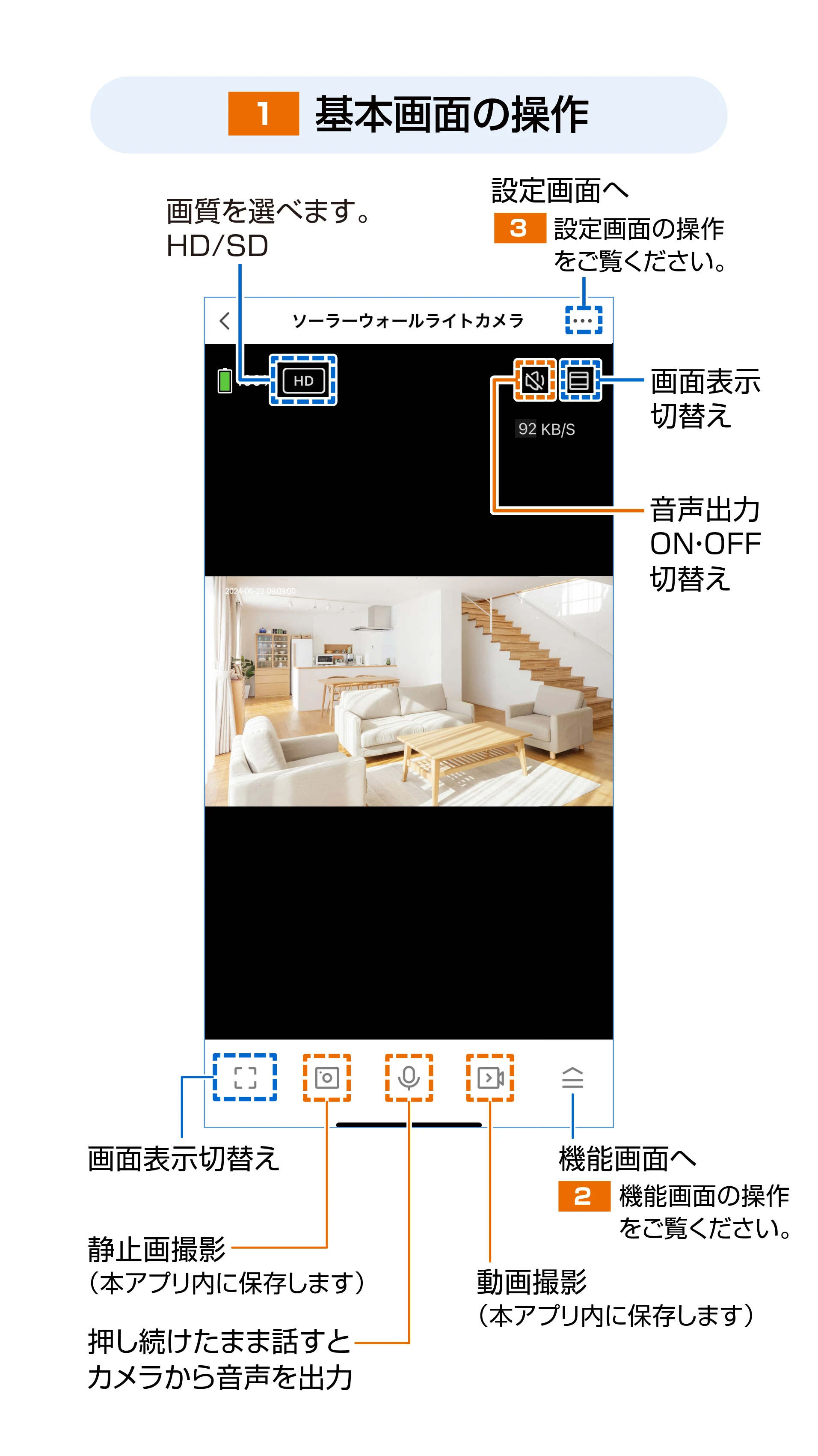 サンワサプライ 400-SSA013 取扱説明書 — 原本ページ — 3ページ