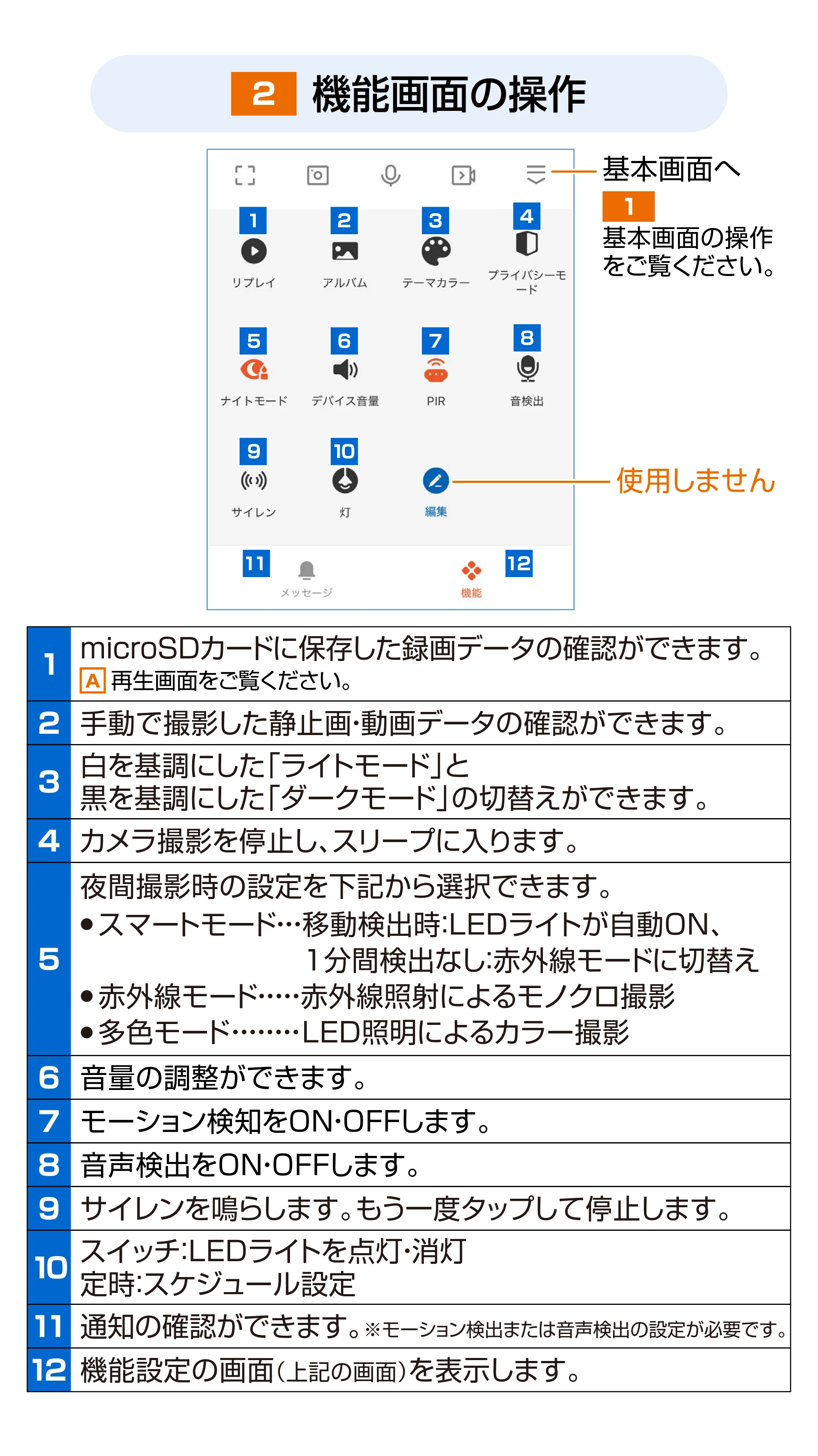 サンワサプライ 400-SSA013 取扱説明書 — 原本ページ — 4ページ
