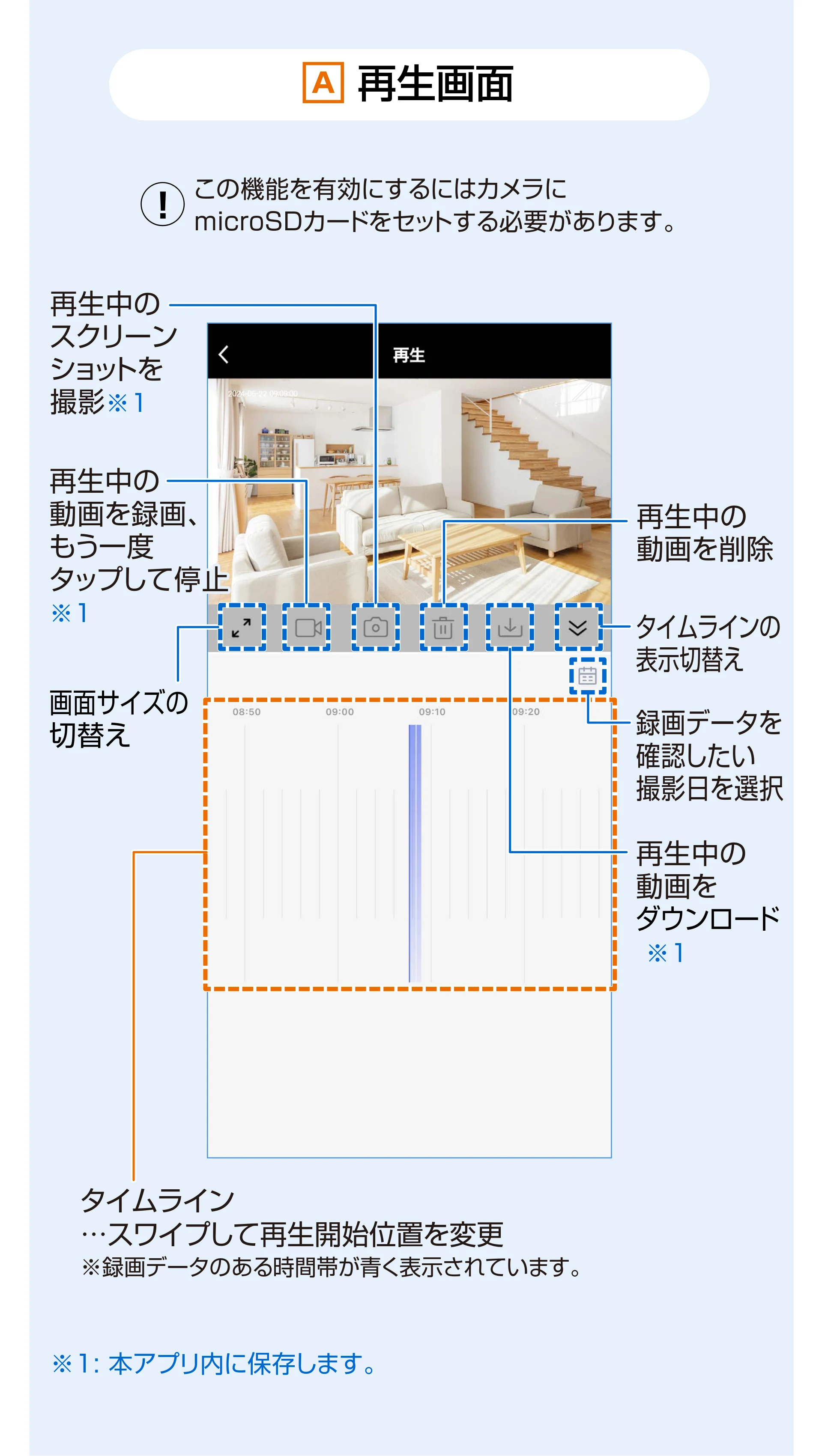 サンワサプライ 400-SSA013 取扱説明書 — 原本ページ — 5ページ