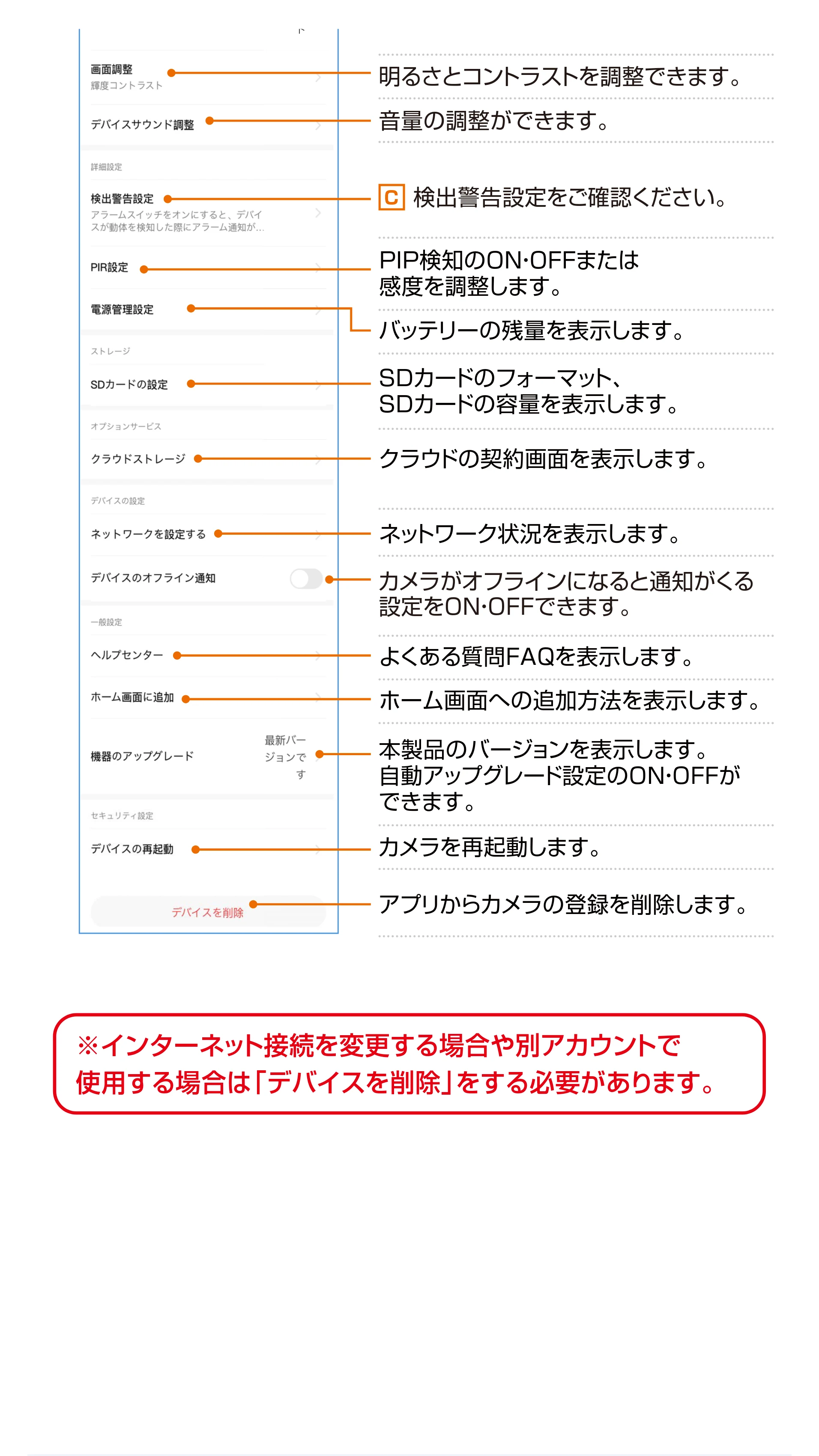 サンワサプライ 400-SSA013 取扱説明書 — 原本ページ — 7ページ