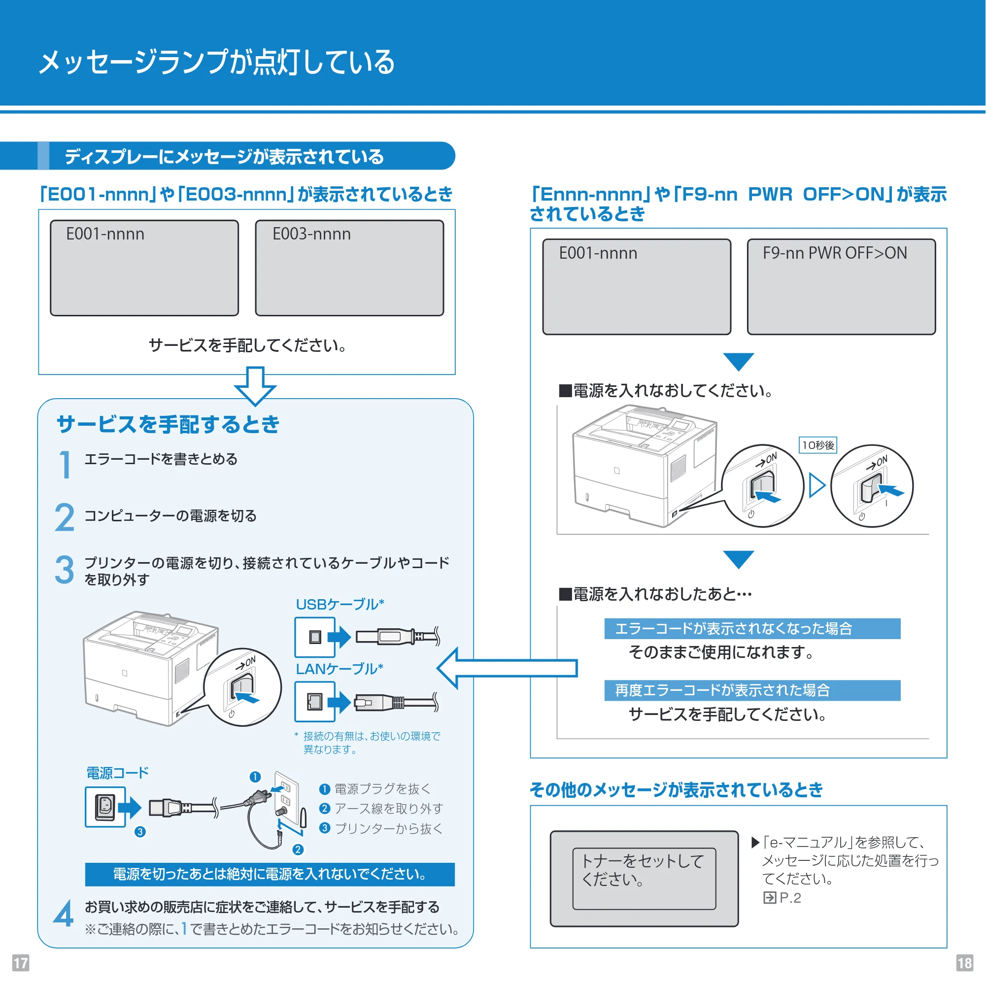 キヤノン LBP6700 Pocket Guide 2010年10月13日掲載 (PDF形式/2.41Mバイト) — 原本ページ — 10ページ