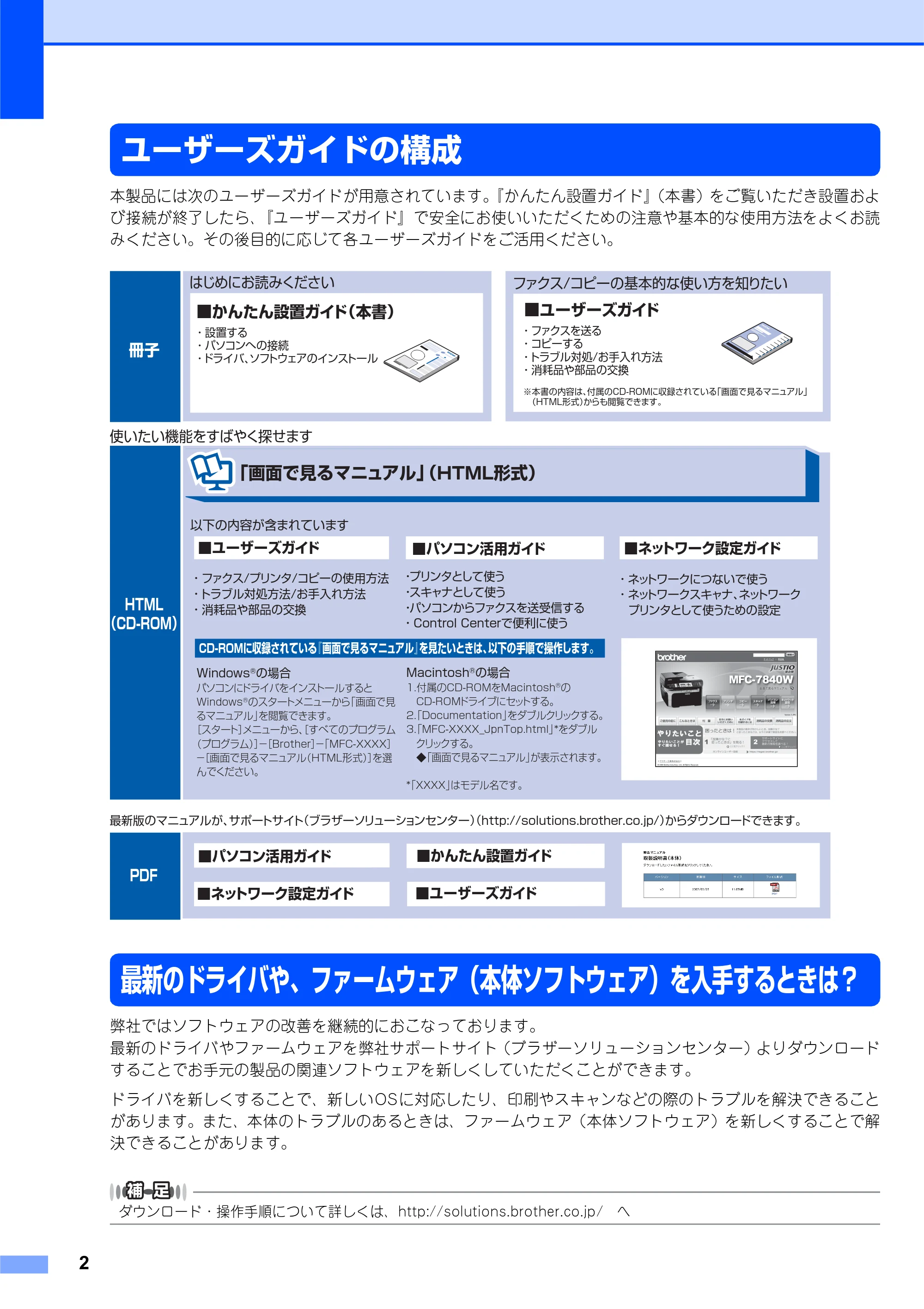 ブラザー MFC-7840W かんたん設置ガイド — MFC-7840Wかんたん設置ガイド — 原本ページ — 2ページ