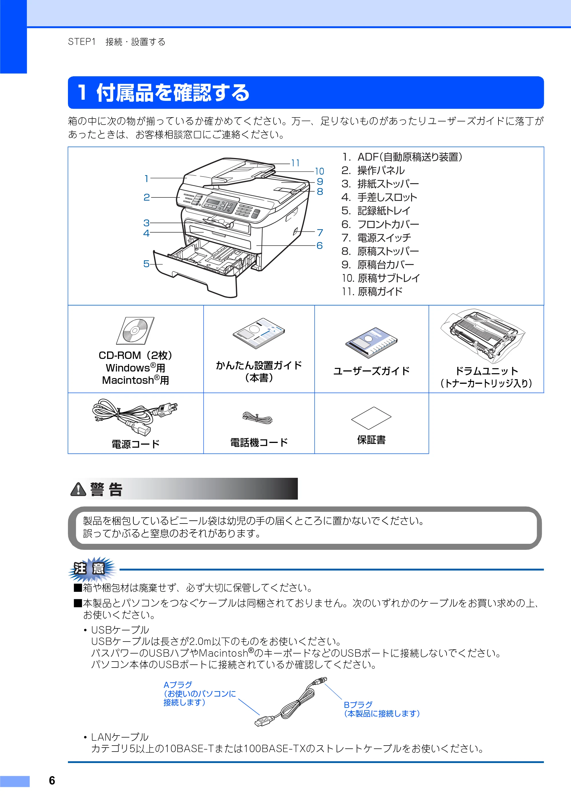 ブラザー MFC-7840W かんたん設置ガイド — 1 付属品を確認する — 原本ページ — 6ページ