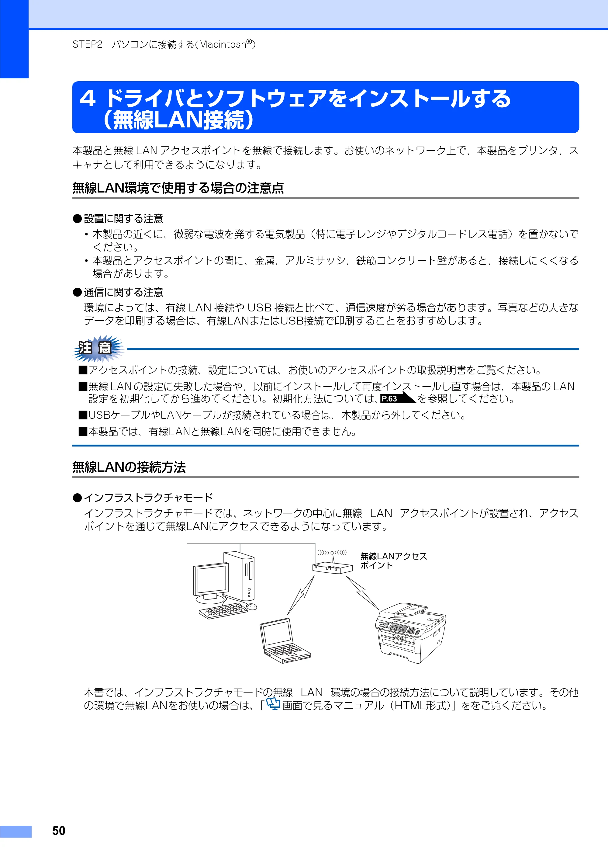 ブラザー MFC-7840W かんたん設置ガイド — 4 ドライバとソフトウェアをインストールする (無線LAN接続) — 原本ページ — 50ページ