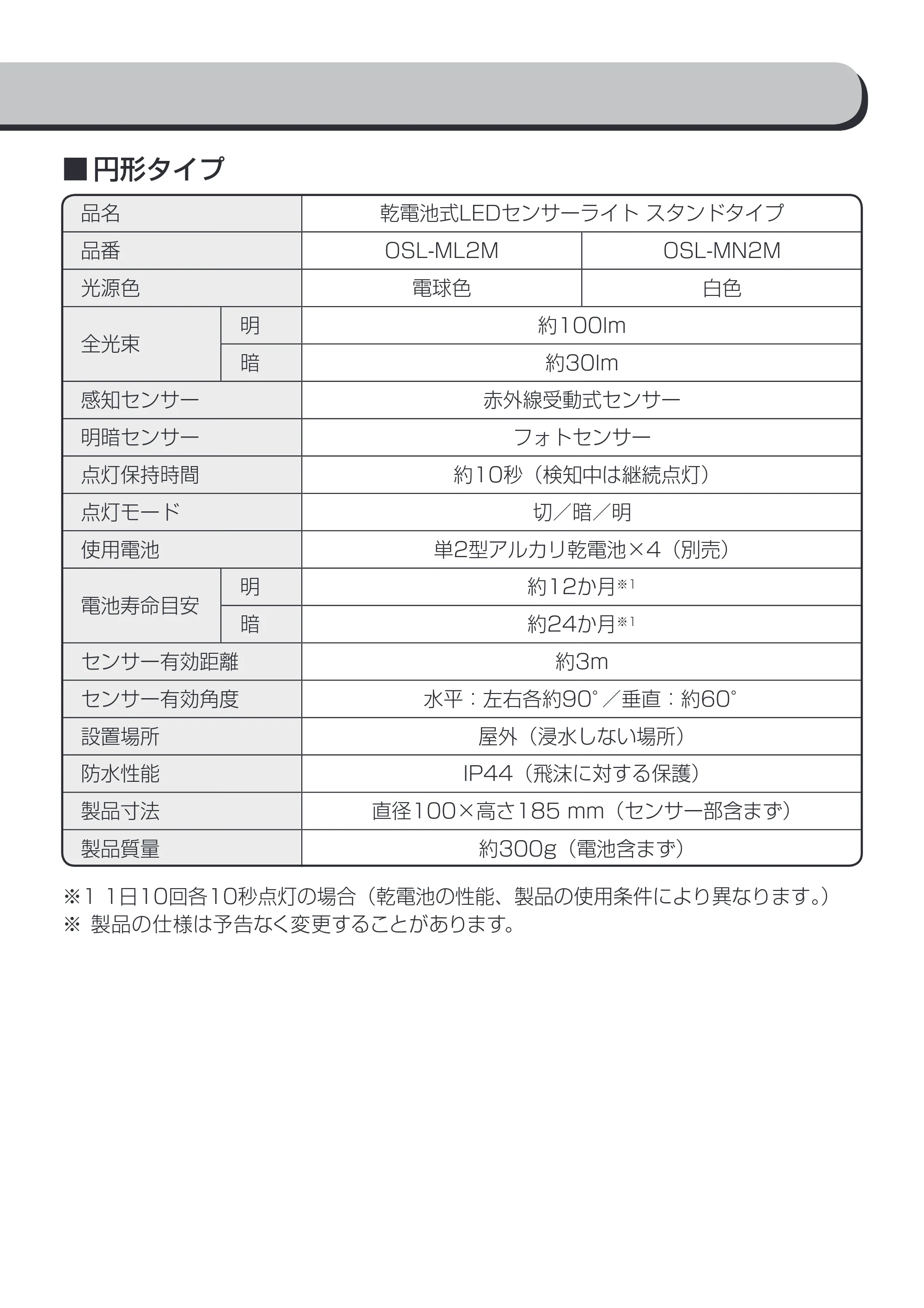 アイリスオーヤマ OSL-MN2M-WS 取扱説明書 — 原本ページ — 11ページ