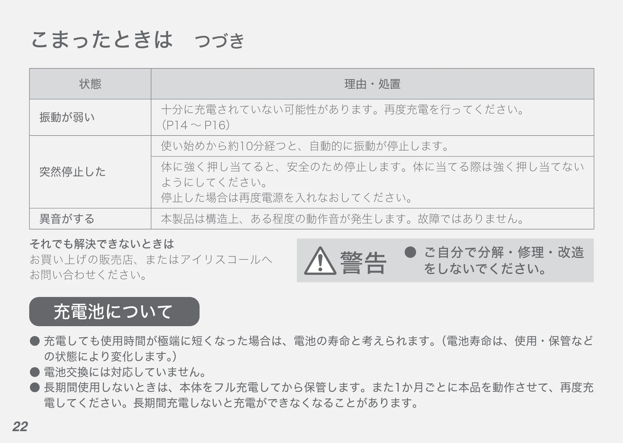 アイリスオーヤマ FRT-M01 取扱説明書 — 原本ページ — 22ページ