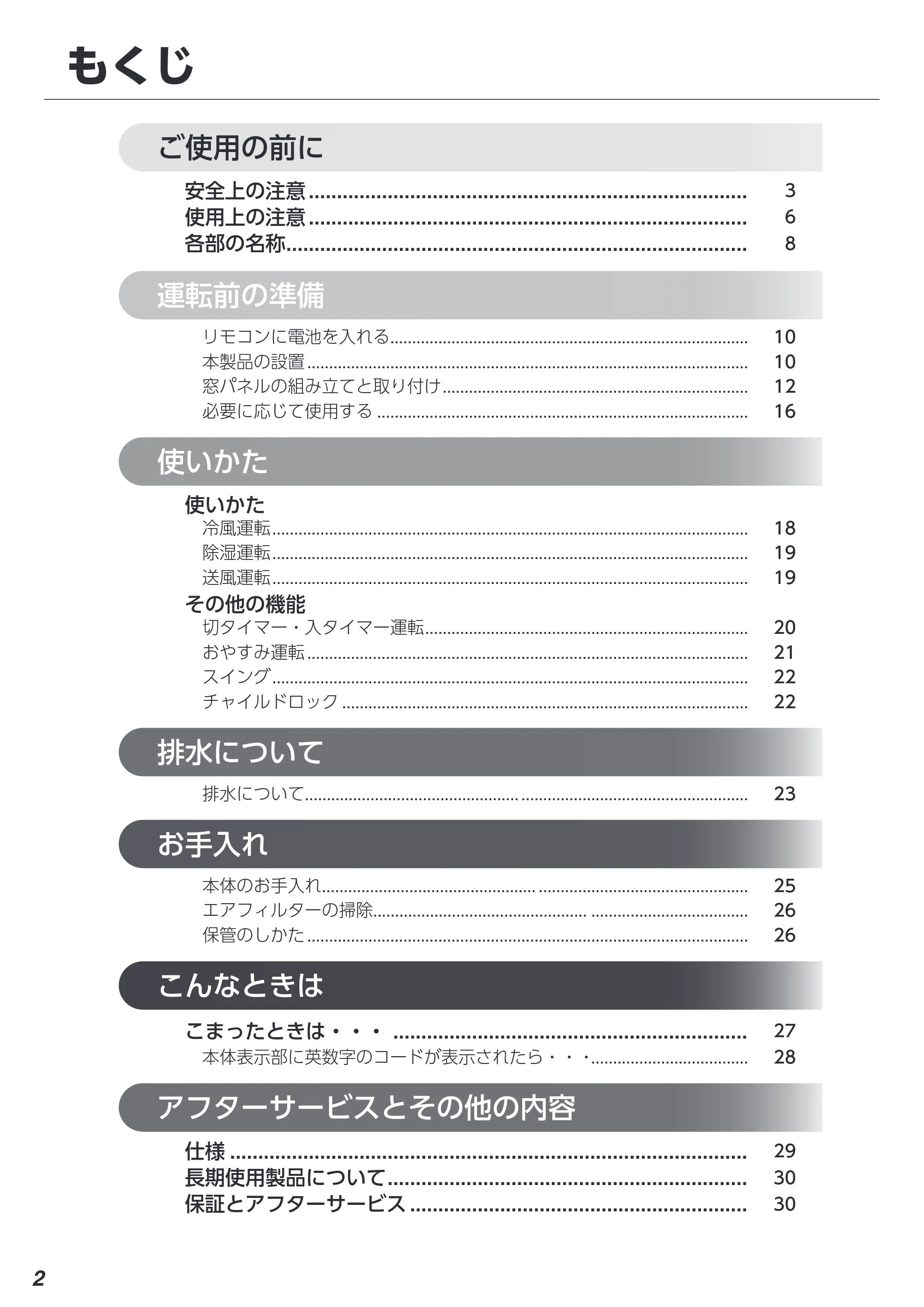 アイリスオーヤマ IPA-2822G 取扱説明書 — 原本ページ — 2ページ