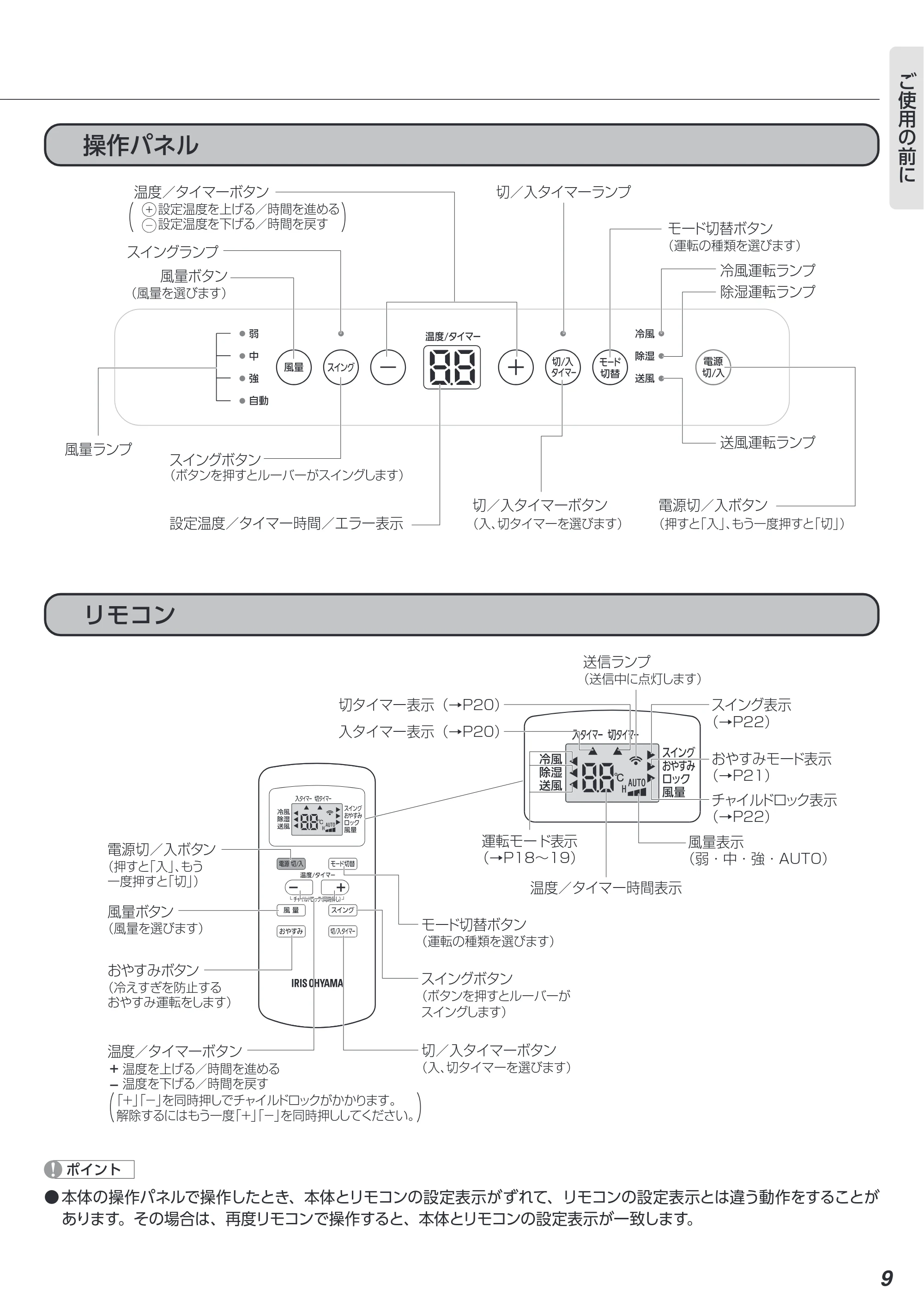 アイリスオーヤマ IPA-2822G 取扱説明書 — 原本ページ — 9ページ
