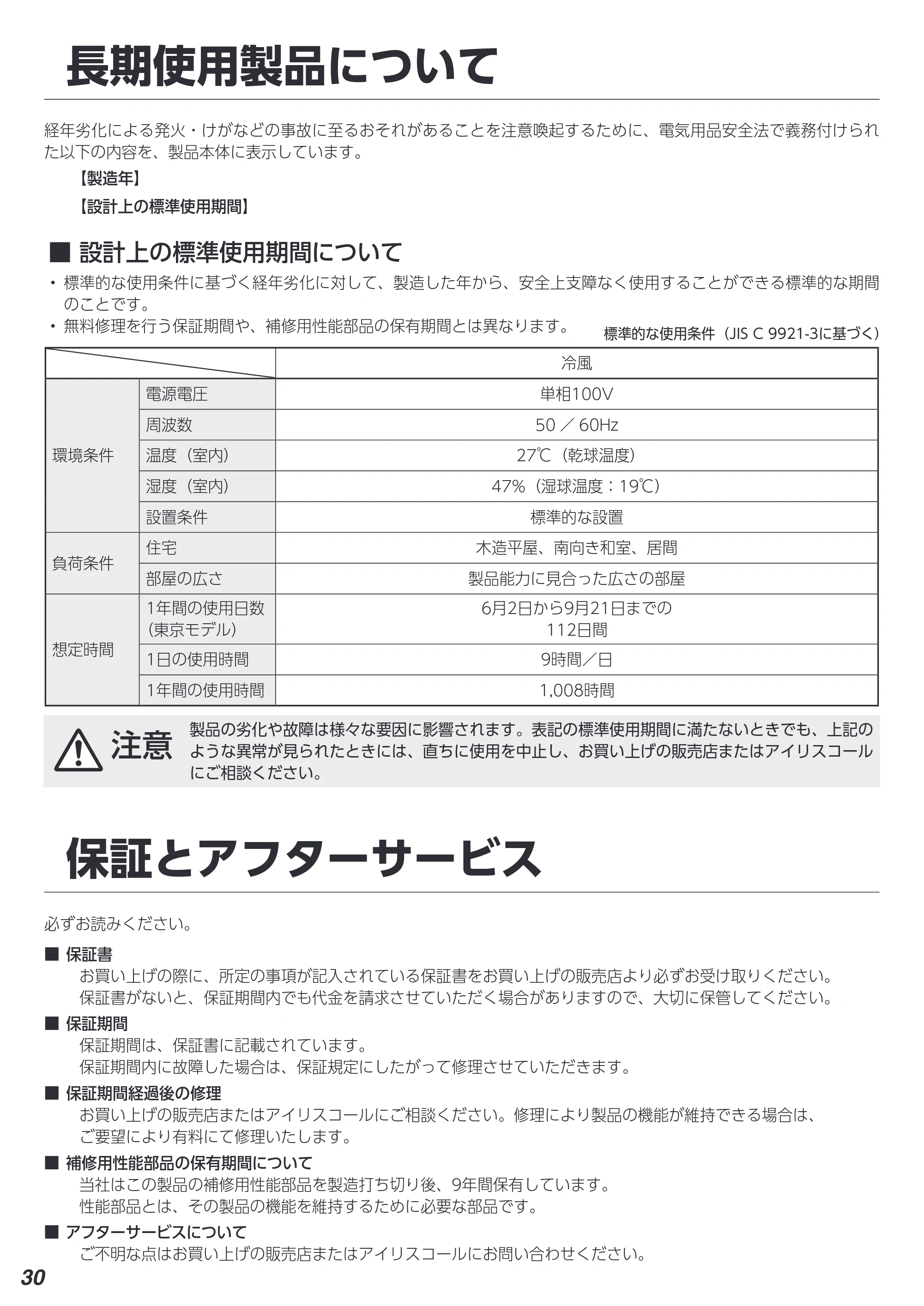 アイリスオーヤマ IPA-2822G 取扱説明書 — 原本ページ — 30ページ