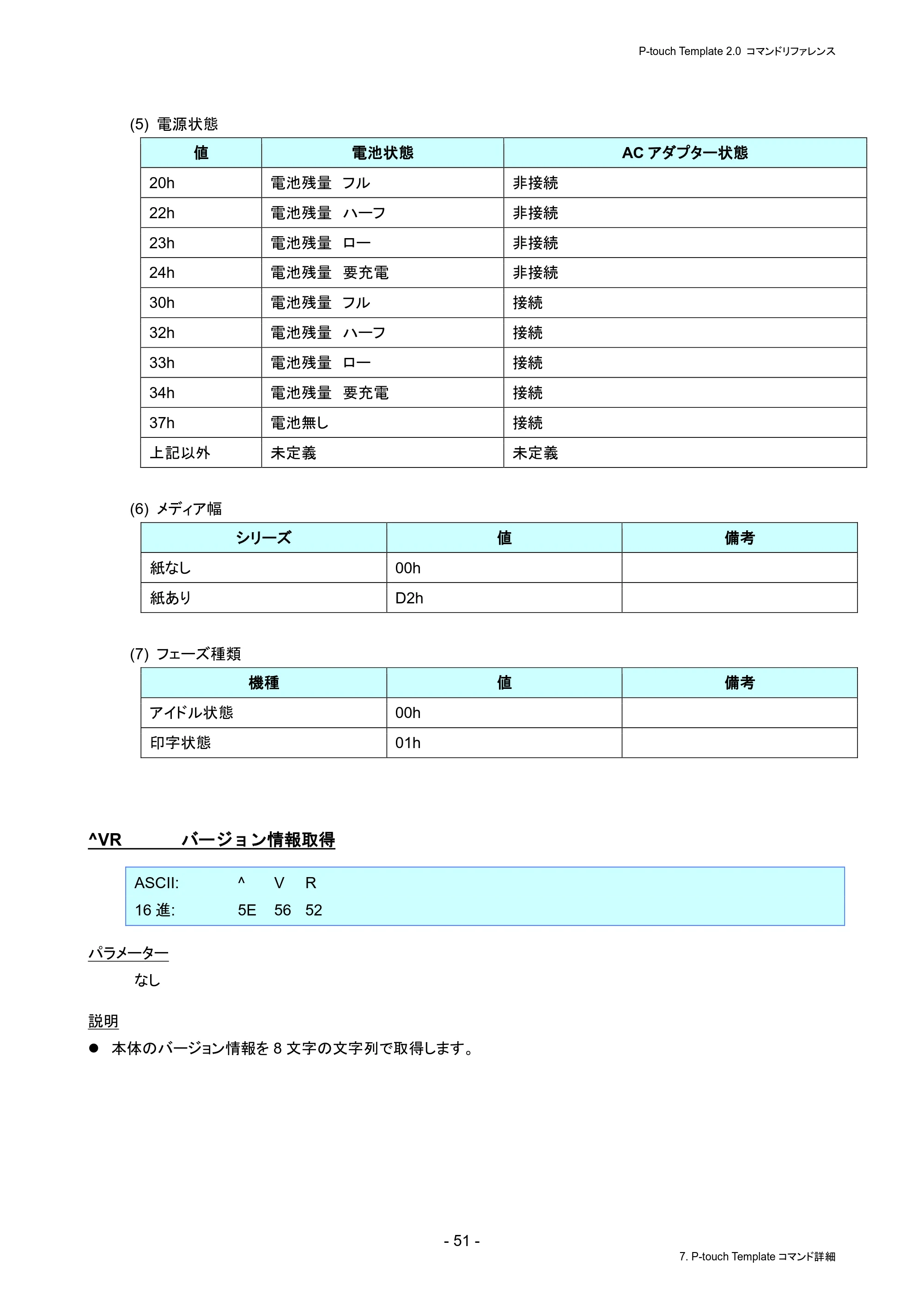 ブラザー PJ-823 / PJ-863 / PJ-883 P-touch テンプレートマニュアル / コマンドリファレンス — ^VR バージョン情報取得 — 原本ページ — 55ページ