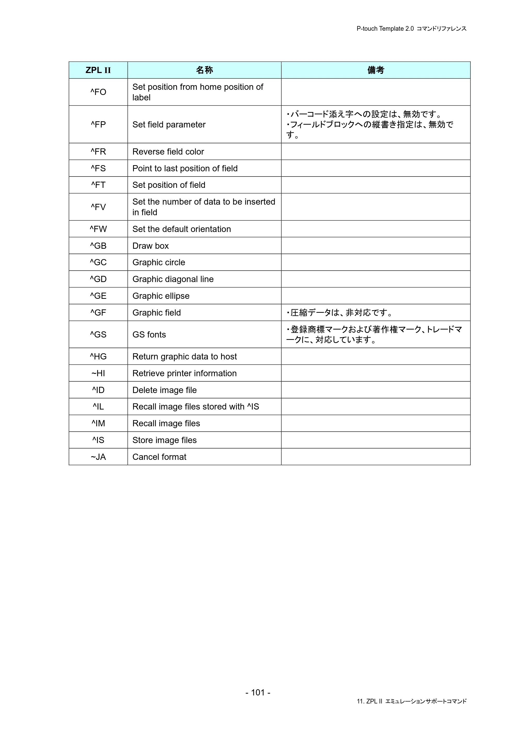 ブラザー PJ-823 / PJ-863 / PJ-883 P-touch テンプレートマニュアル / コマンドリファレンス — 原本ページ — 105ページ
