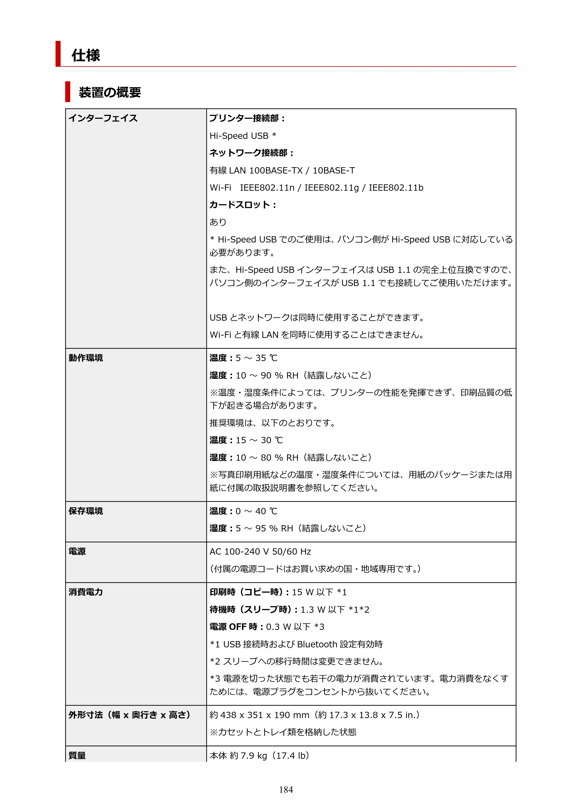 キヤノン TR8630/TR8630a オンラインマニュアル PDF版 （Mac版） 2021年4月27日掲載（PDF：14.4MB） — 仕様 — 原本ページ — 184ページ