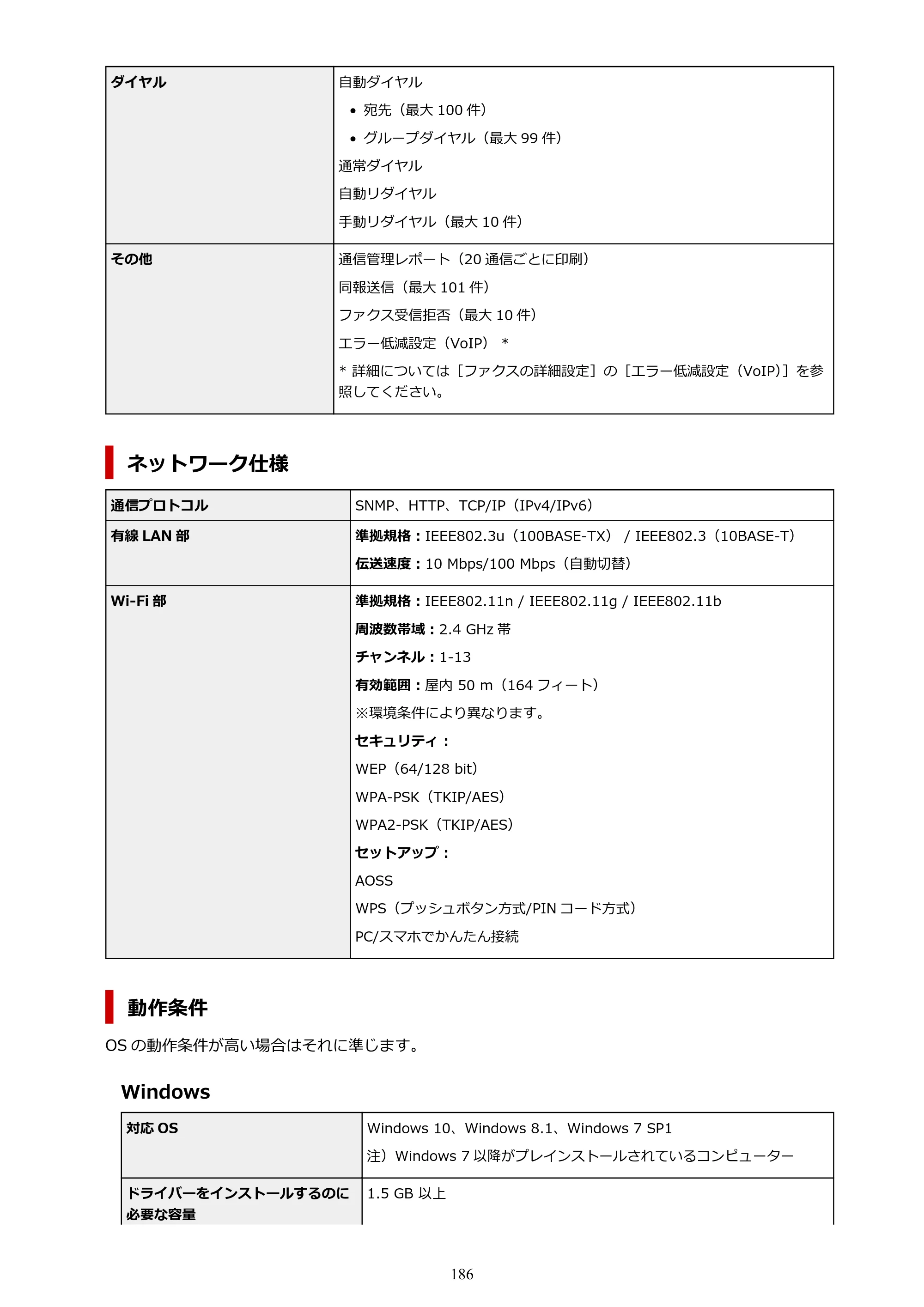 キヤノン TR8630/TR8630a オンラインマニュアル PDF版 （Mac版） 2021年4月27日掲載（PDF：14.4MB） — 原本ページ — 186ページ