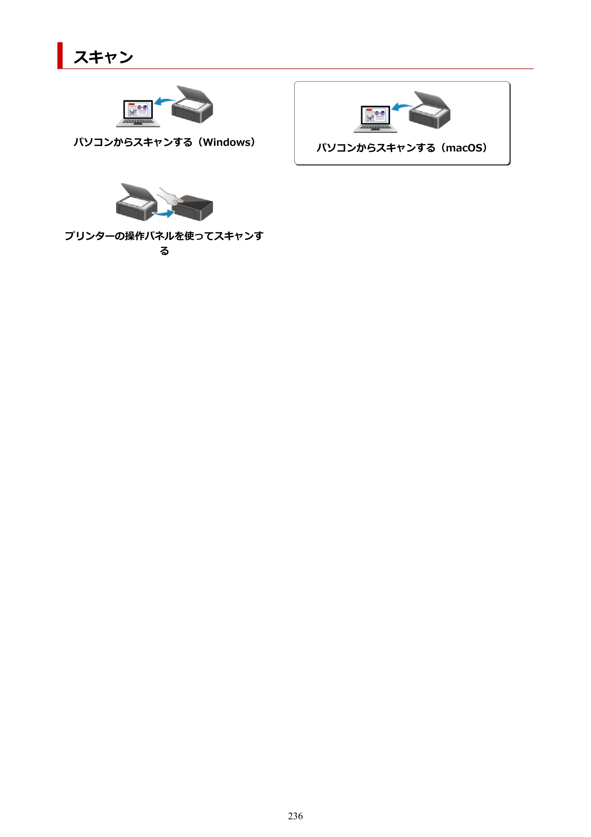 キヤノン TR8630/TR8630a オンラインマニュアル PDF版 （Mac版） 2021年4月27日掲載（PDF：14.4MB） — スキャン — 原本ページ — 236ページ