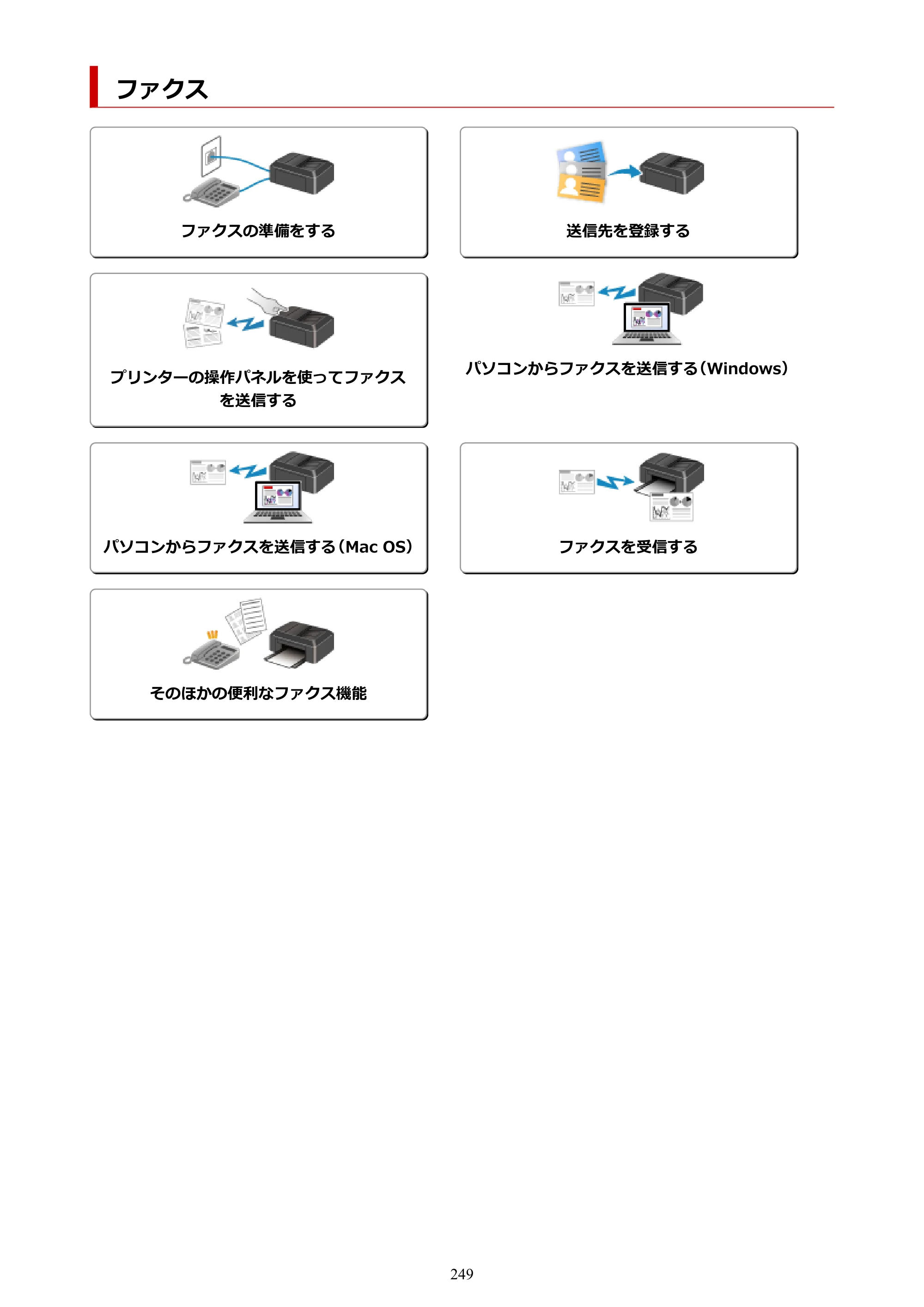 キヤノン TR8630/TR8630a オンラインマニュアル PDF版 （Mac版） 2021年4月27日掲載（PDF：14.4MB） — ファクス — 原本ページ — 249ページ
