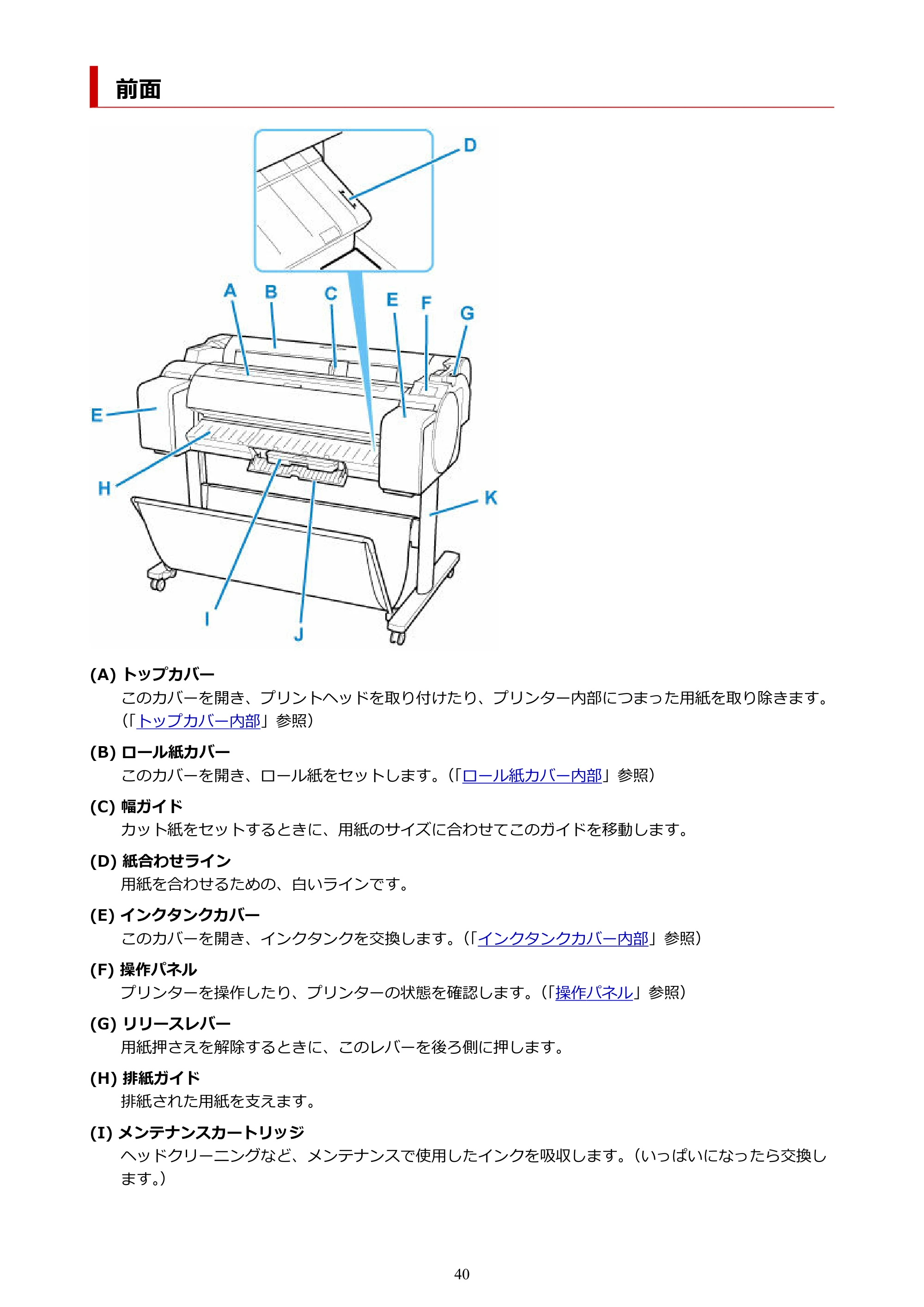 キヤノン GP-200・GP-300 GP-300・GP-200 （PDF） 電子マニュアル（Windows）2025年5月29日更新（PDF：8.54MB） — 前面 — 原本ページ — 40ページ