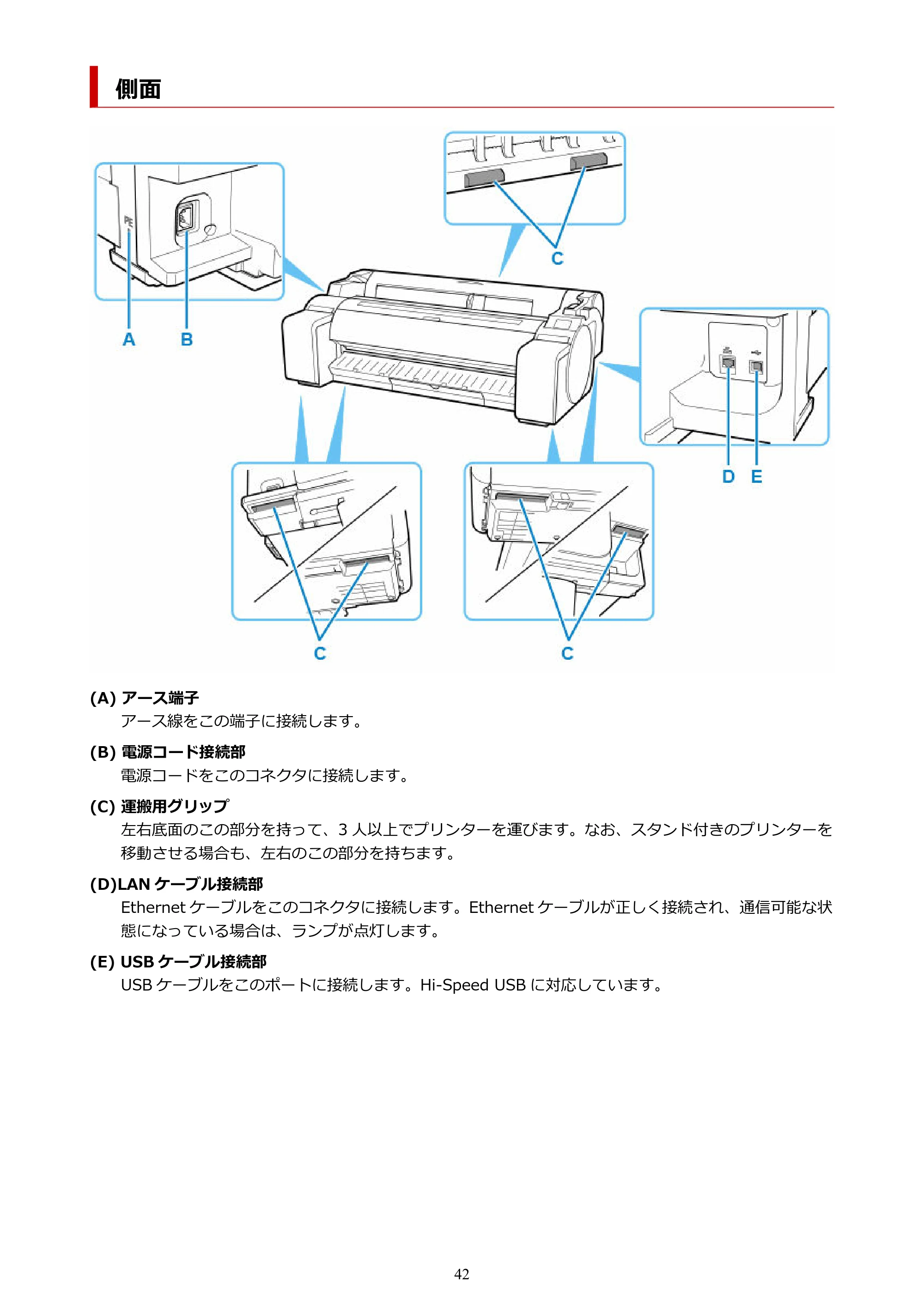キヤノン GP-200・GP-300 GP-300・GP-200 （PDF） 電子マニュアル（Windows）2025年5月29日更新（PDF：8.54MB） — 側面 — 原本ページ — 42ページ