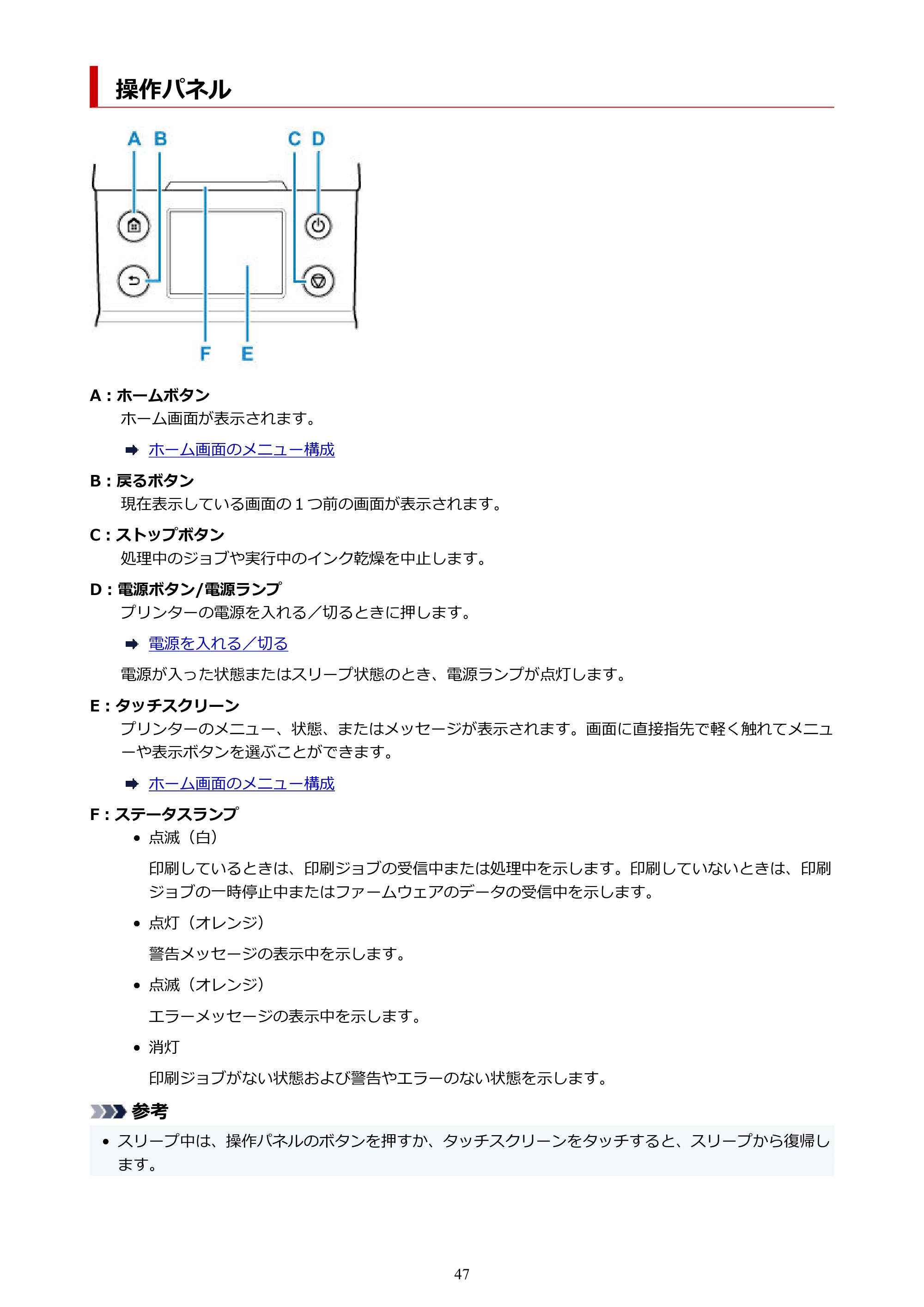 キヤノン GP-200・GP-300 GP-300・GP-200 （PDF） 電子マニュアル（Windows）2025年5月29日更新（PDF：8.54MB） — 操作パネル — 原本ページ — 47ページ