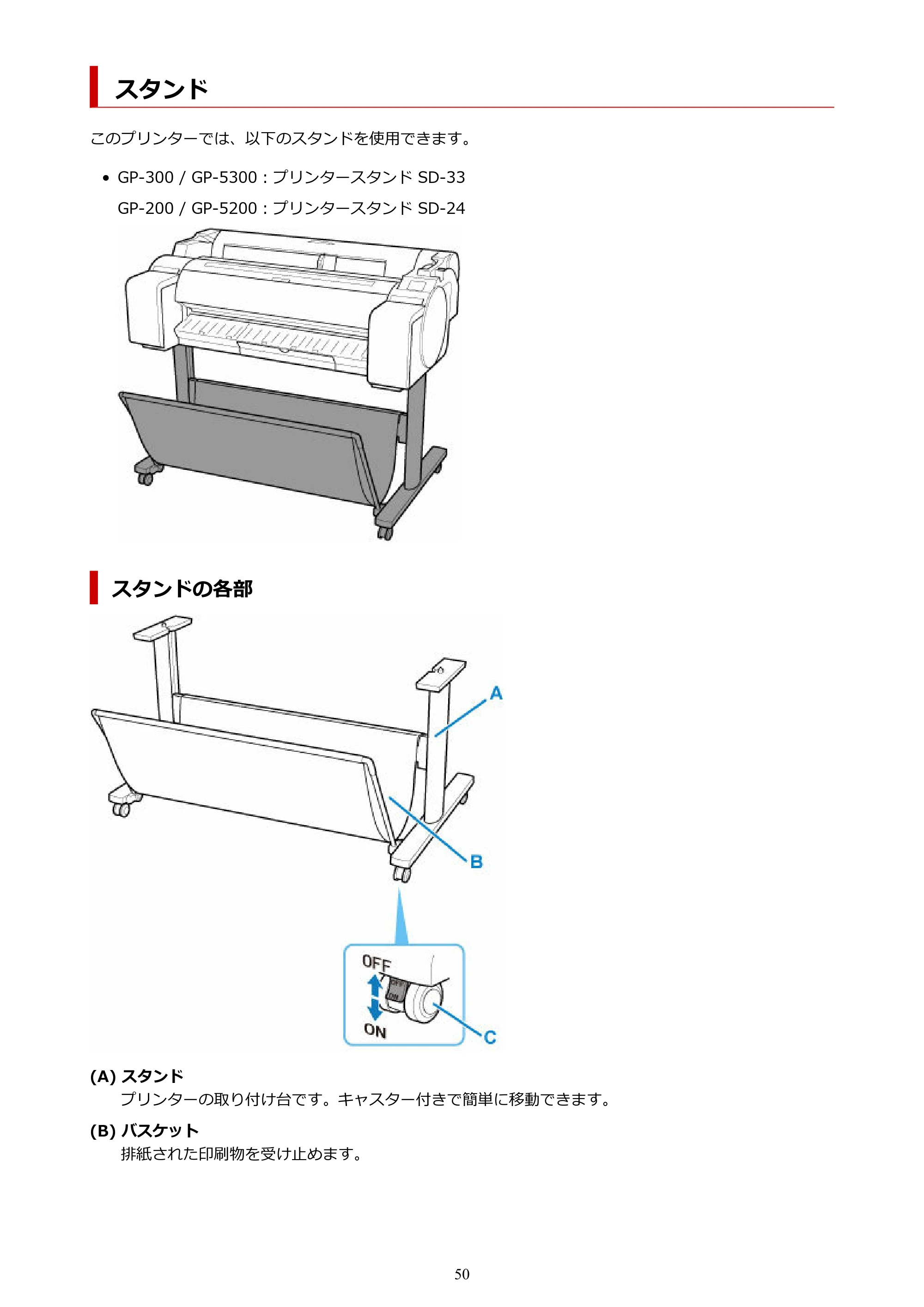 キヤノン GP-200・GP-300 GP-300・GP-200 （PDF） 電子マニュアル（Windows）2025年5月29日更新（PDF：8.54MB） — スタンド — 原本ページ — 50ページ