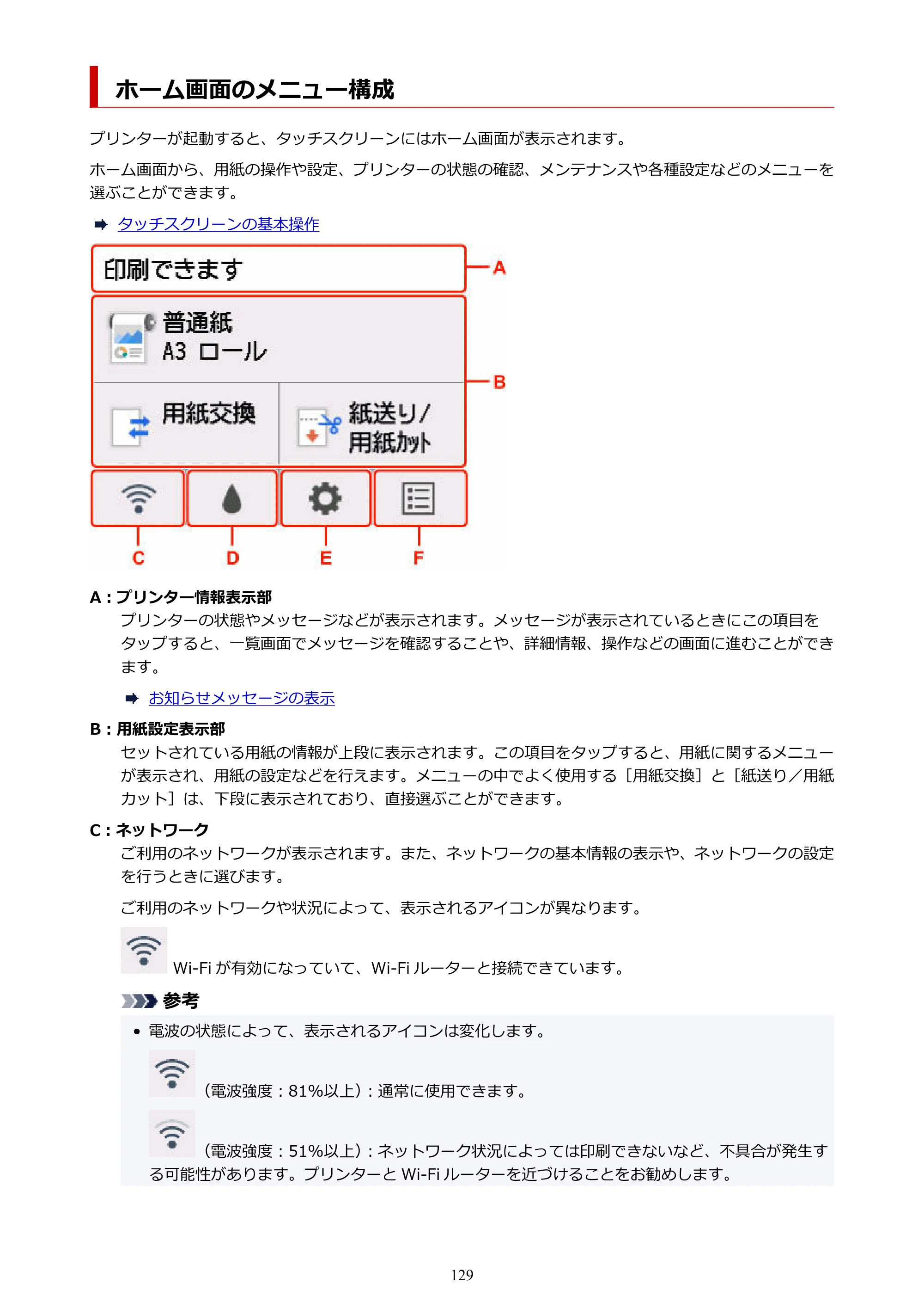 キヤノン GP-200・GP-300 GP-300・GP-200 （PDF） 電子マニュアル（Windows）2025年5月29日更新（PDF：8.54MB） — ホーム画面のメニュー構成 — 原本ページ — 129ページ