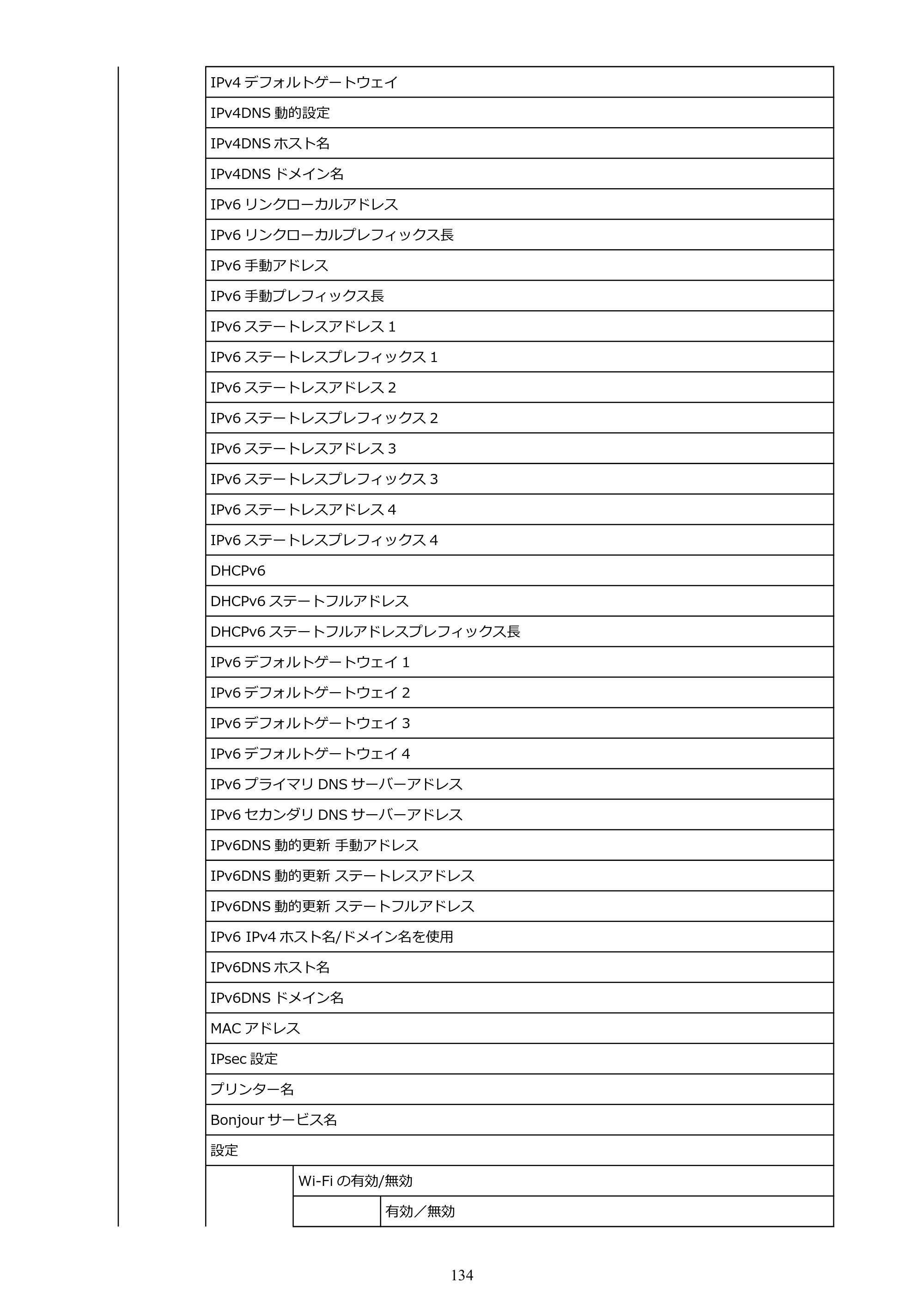 キヤノン GP-200・GP-300 GP-300・GP-200 （PDF） 電子マニュアル（Windows）2025年5月29日更新（PDF：8.54MB） — 原本ページ — 134ページ