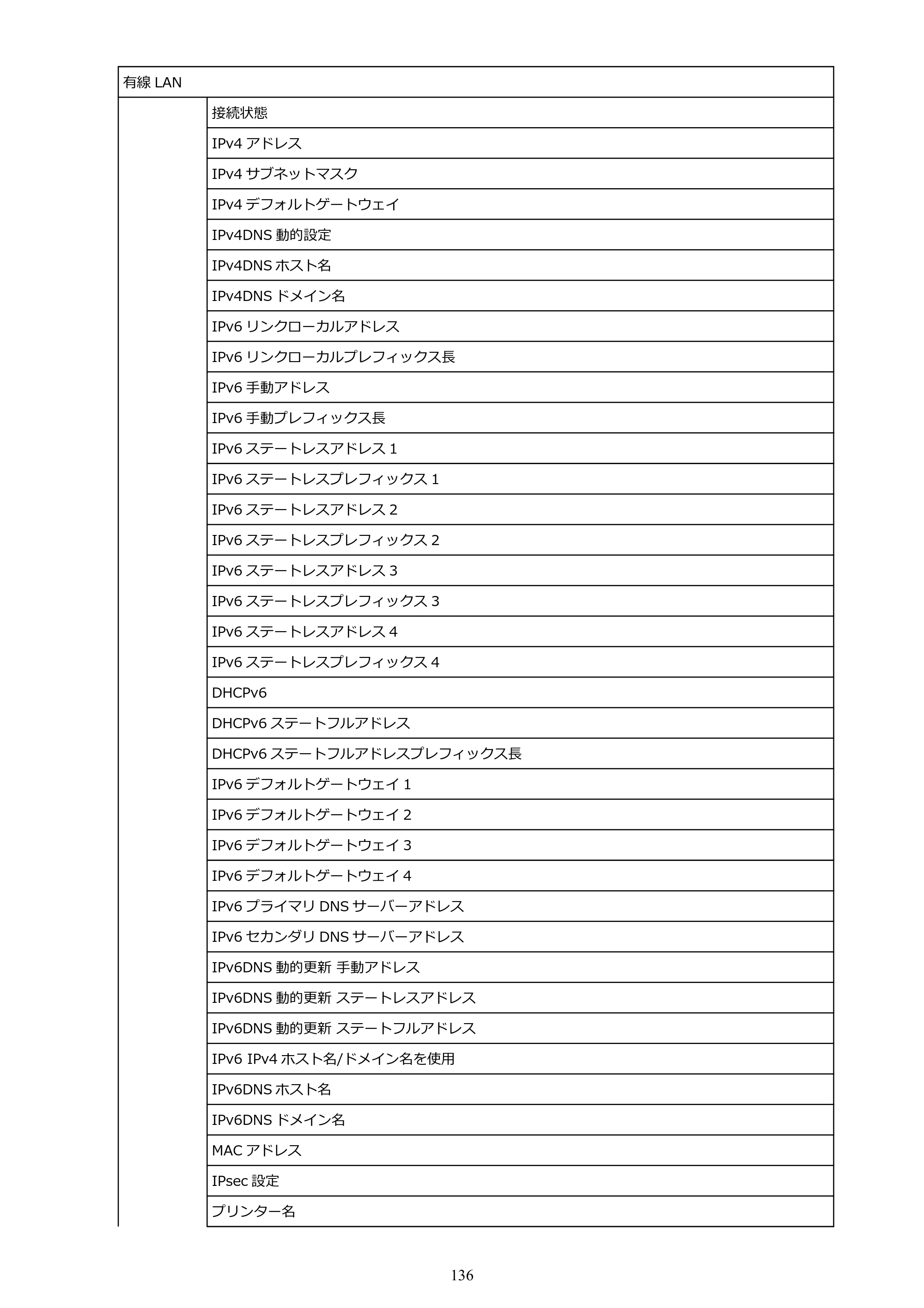 キヤノン GP-200・GP-300 GP-300・GP-200 （PDF） 電子マニュアル（Windows）2025年5月29日更新（PDF：8.54MB） — 原本ページ — 136ページ