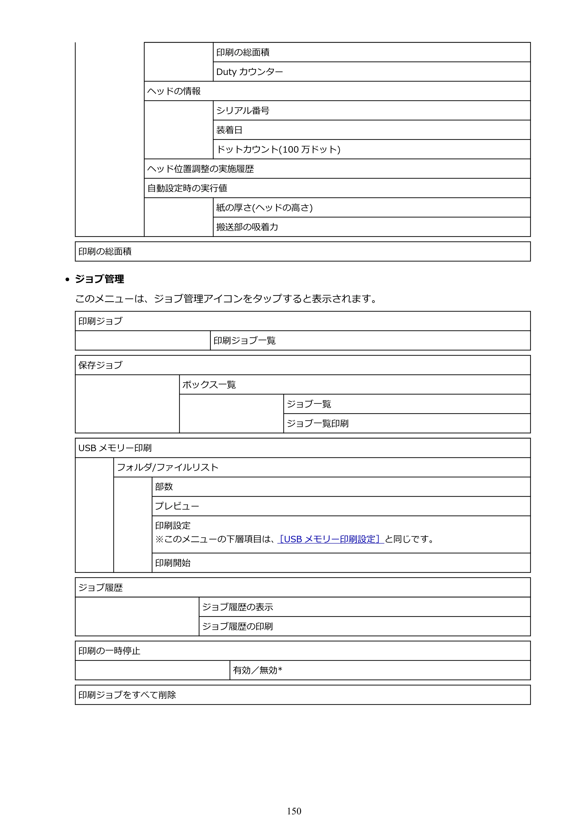 キヤノン GP-200・GP-300 GP-300・GP-200 （PDF） 電子マニュアル（Windows）2025年5月29日更新（PDF：8.54MB） — 原本ページ — 150ページ