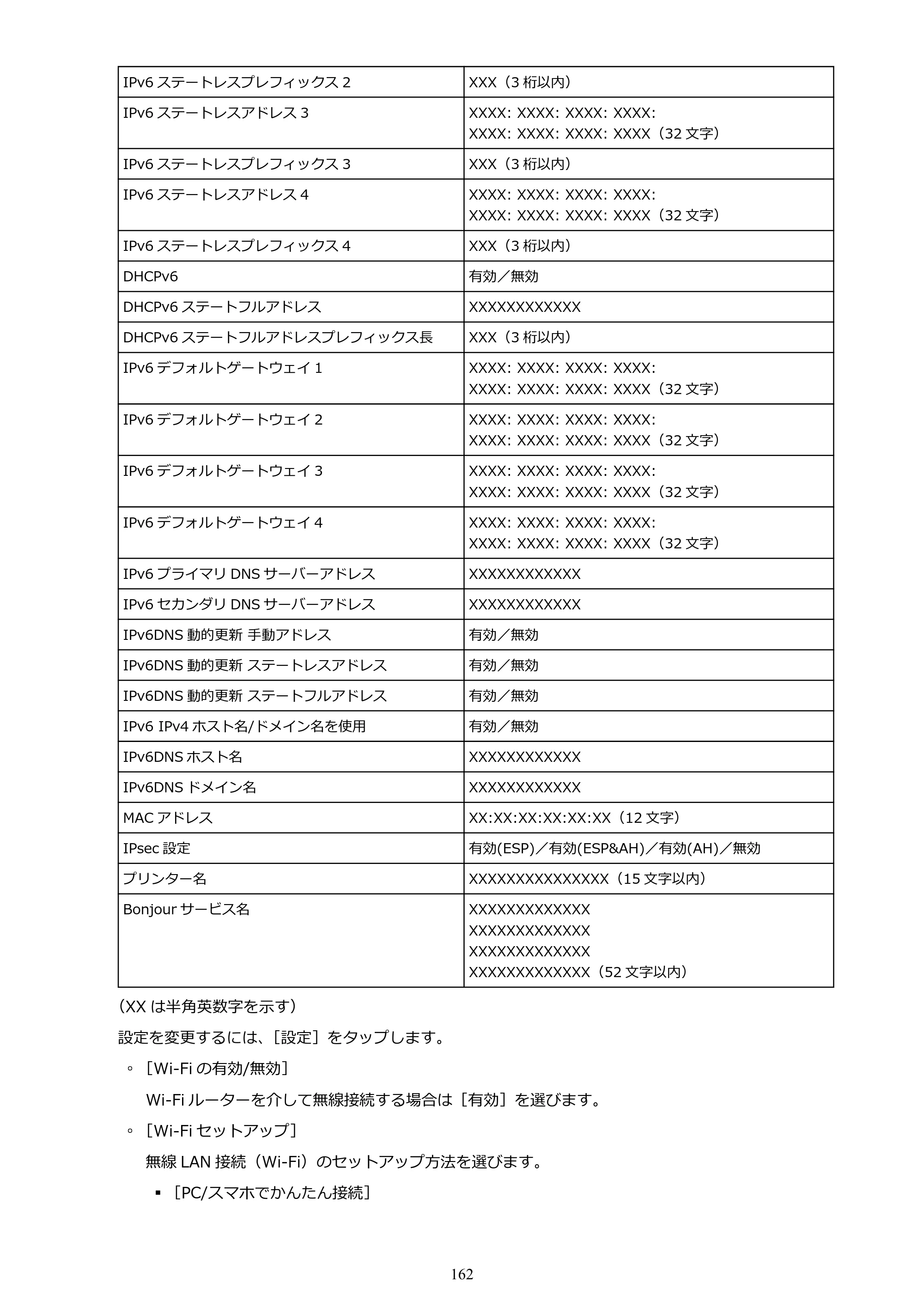 キヤノン GP-200・GP-300 GP-300・GP-200 （PDF） 電子マニュアル（Windows）2025年5月29日更新（PDF：8.54MB） — 原本ページ — 162ページ
