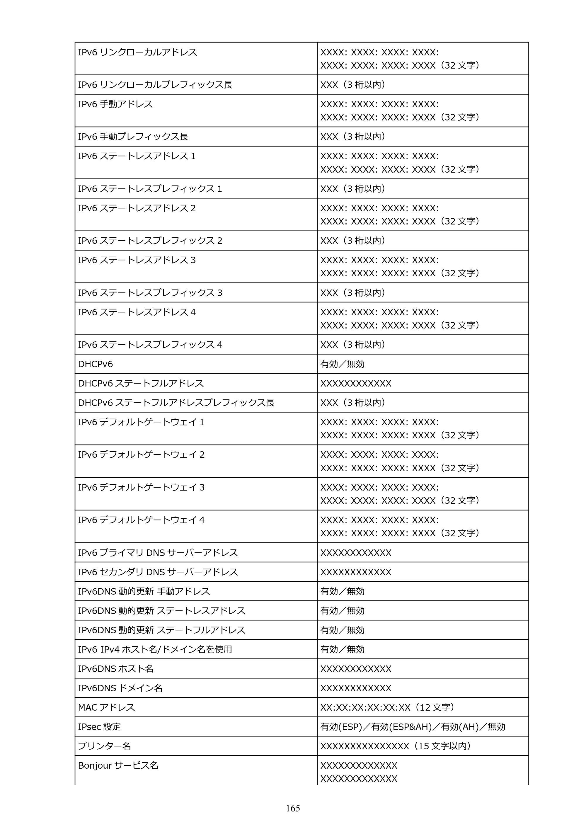 キヤノン GP-200・GP-300 GP-300・GP-200 （PDF） 電子マニュアル（Windows）2025年5月29日更新（PDF：8.54MB） — 原本ページ — 165ページ