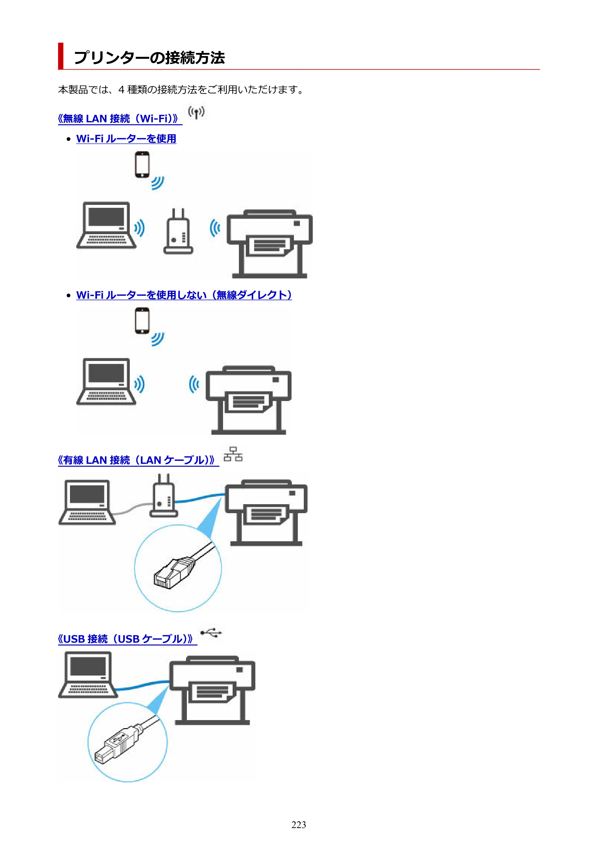 キヤノン GP-200・GP-300 GP-300・GP-200 （PDF） 電子マニュアル（Windows）2025年5月29日更新（PDF：8.54MB） — プリンターの接続方法 — 原本ページ — 223ページ