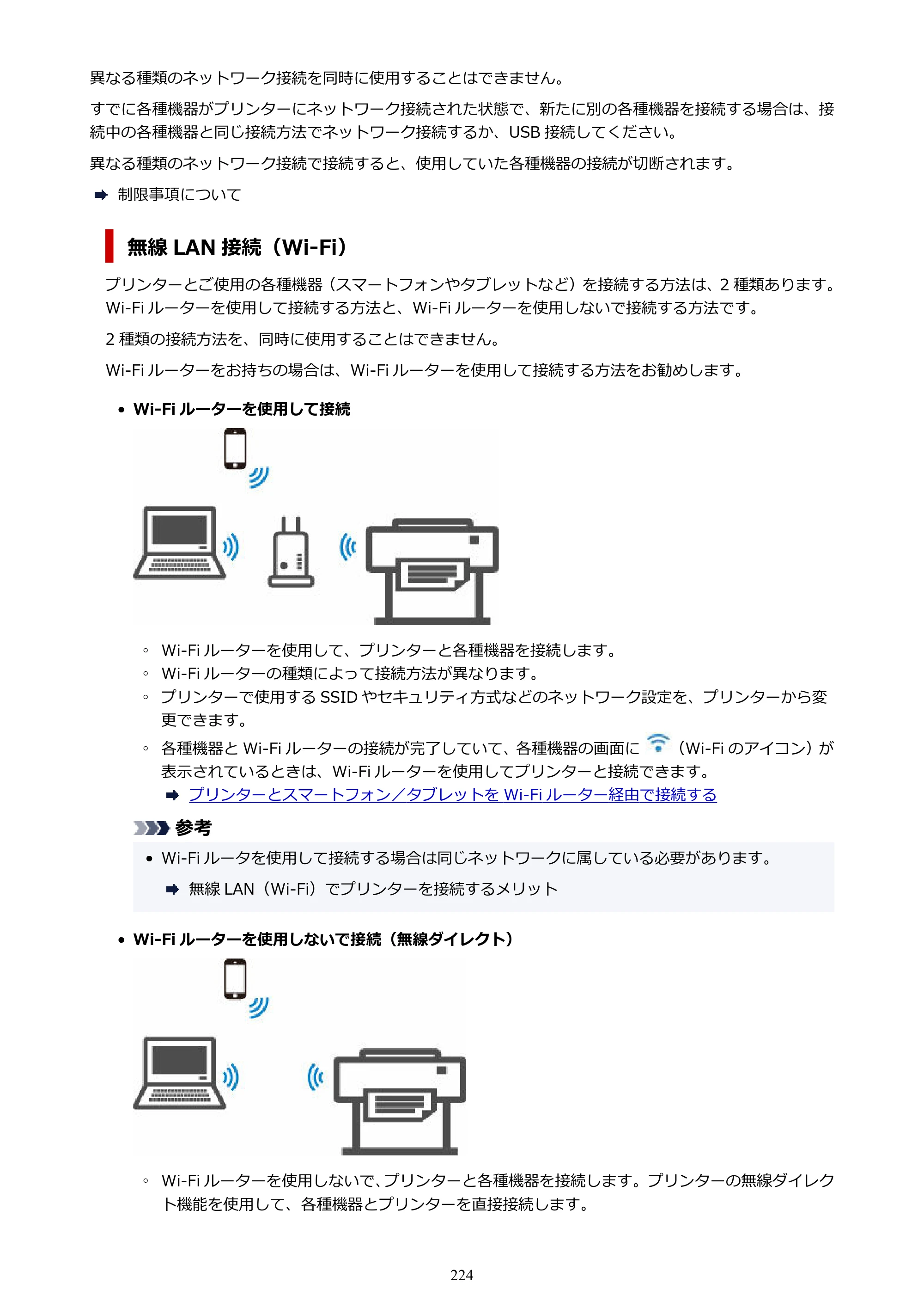 キヤノン GP-200・GP-300 GP-300・GP-200 （PDF） 電子マニュアル（Windows）2025年5月29日更新（PDF：8.54MB） — 原本ページ — 224ページ