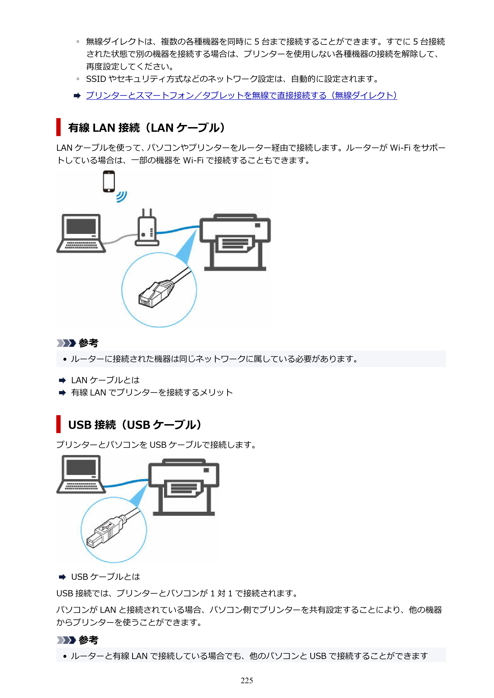 キヤノン GP-200・GP-300 GP-300・GP-200 （PDF） 電子マニュアル（Windows）2025年5月29日更新（PDF：8.54MB） — 原本ページ — 225ページ
