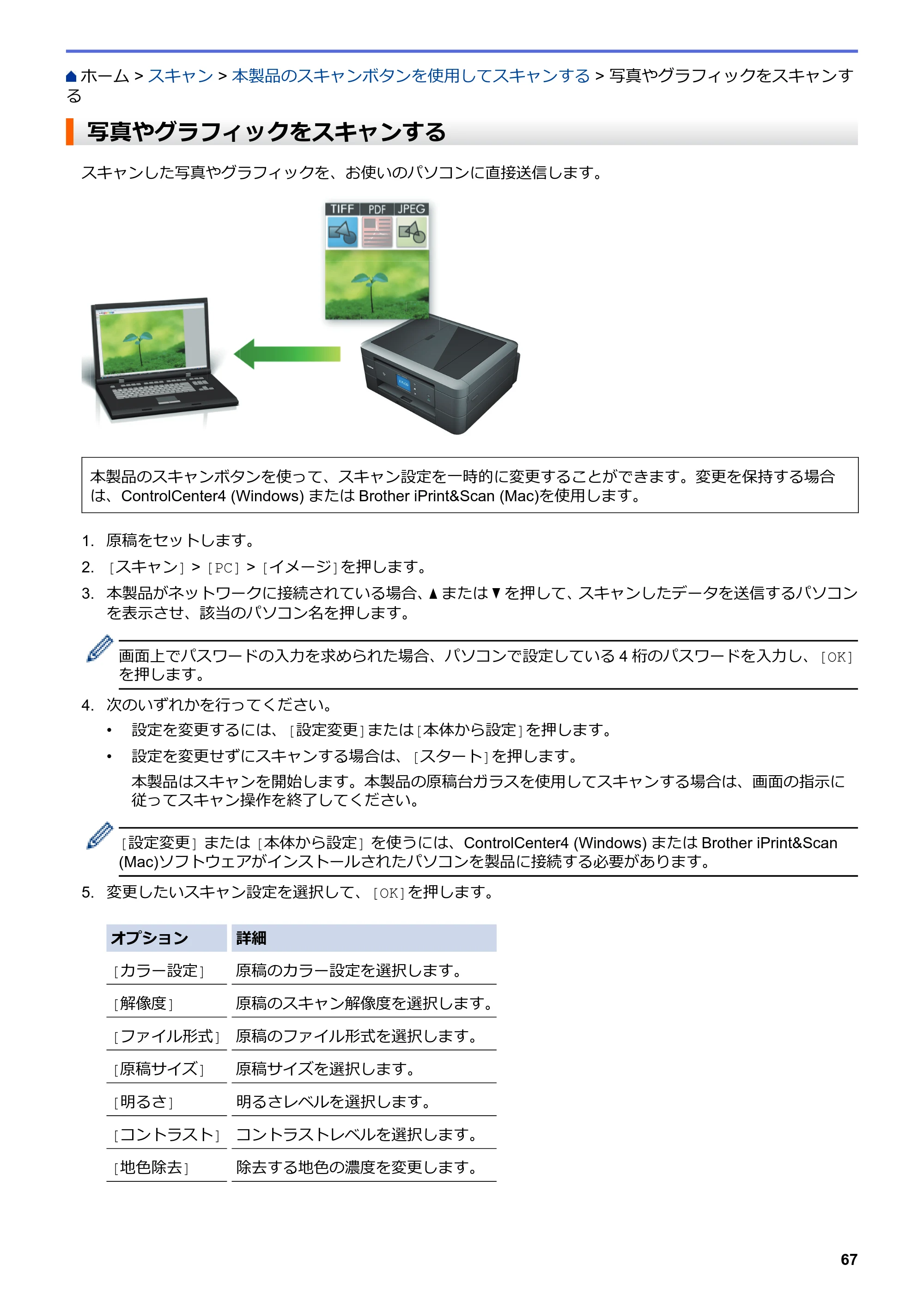 ブラザー DCP-J577N / DCP-J978N-B/W / MFC-J898N ユーザーズガイド（印刷用） ～パソコン活用＆ネットワーク～ — 写真やグラフィックをスキャンする — 原本ページ — 72ページ