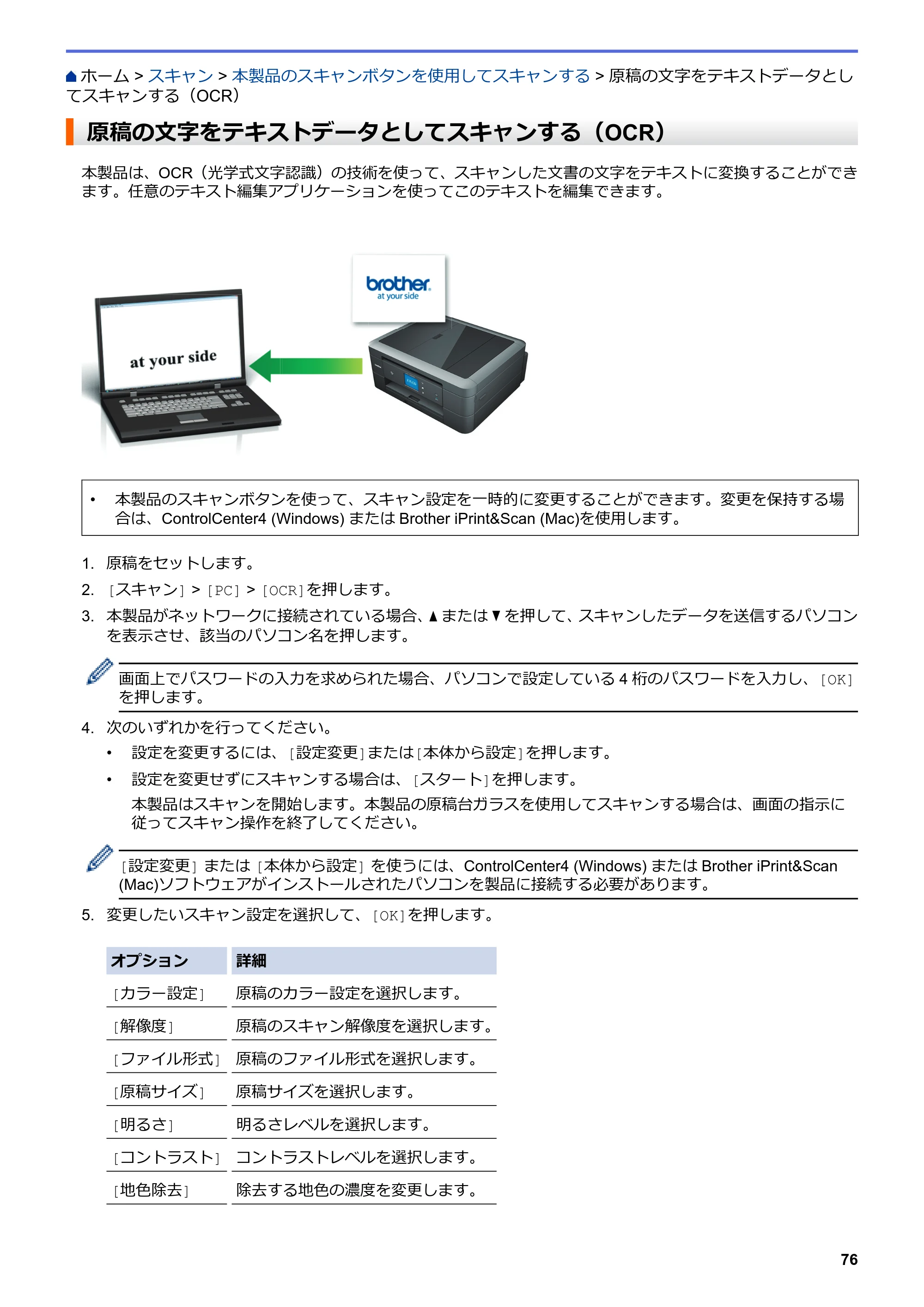 ブラザー DCP-J577N / DCP-J978N-B/W / MFC-J898N ユーザーズガイド（印刷用） ～パソコン活用＆ネットワーク～ — 原稿の文字をテキストデータとしてスキャンする（OCR） — 原本ページ — 81ページ
