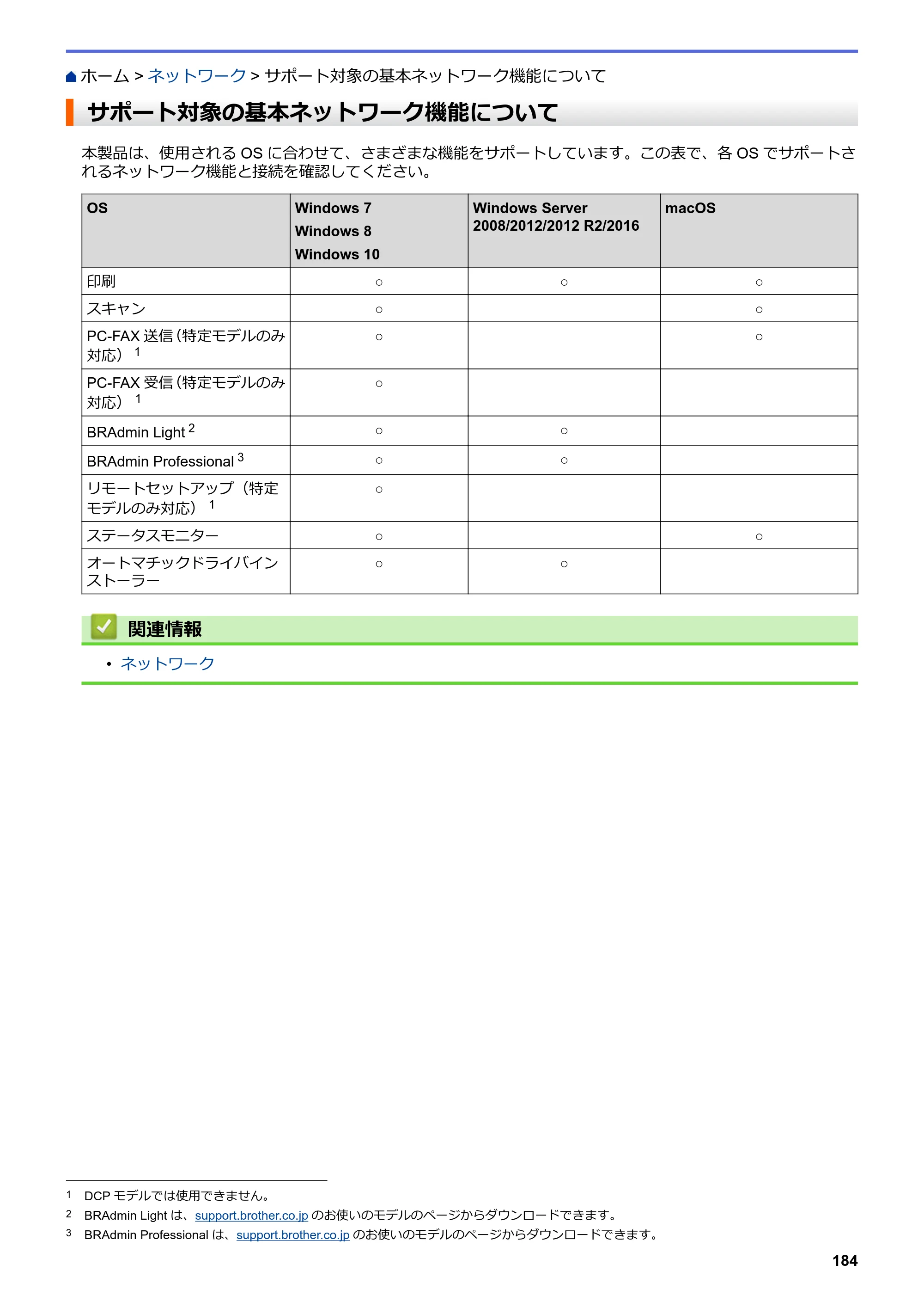 ブラザー DCP-J577N / DCP-J978N-B/W / MFC-J898N ユーザーズガイド（印刷用） ～パソコン活用＆ネットワーク～ — サポート対象の基本ネットワーク機能について — 原本ページ — 189ページ