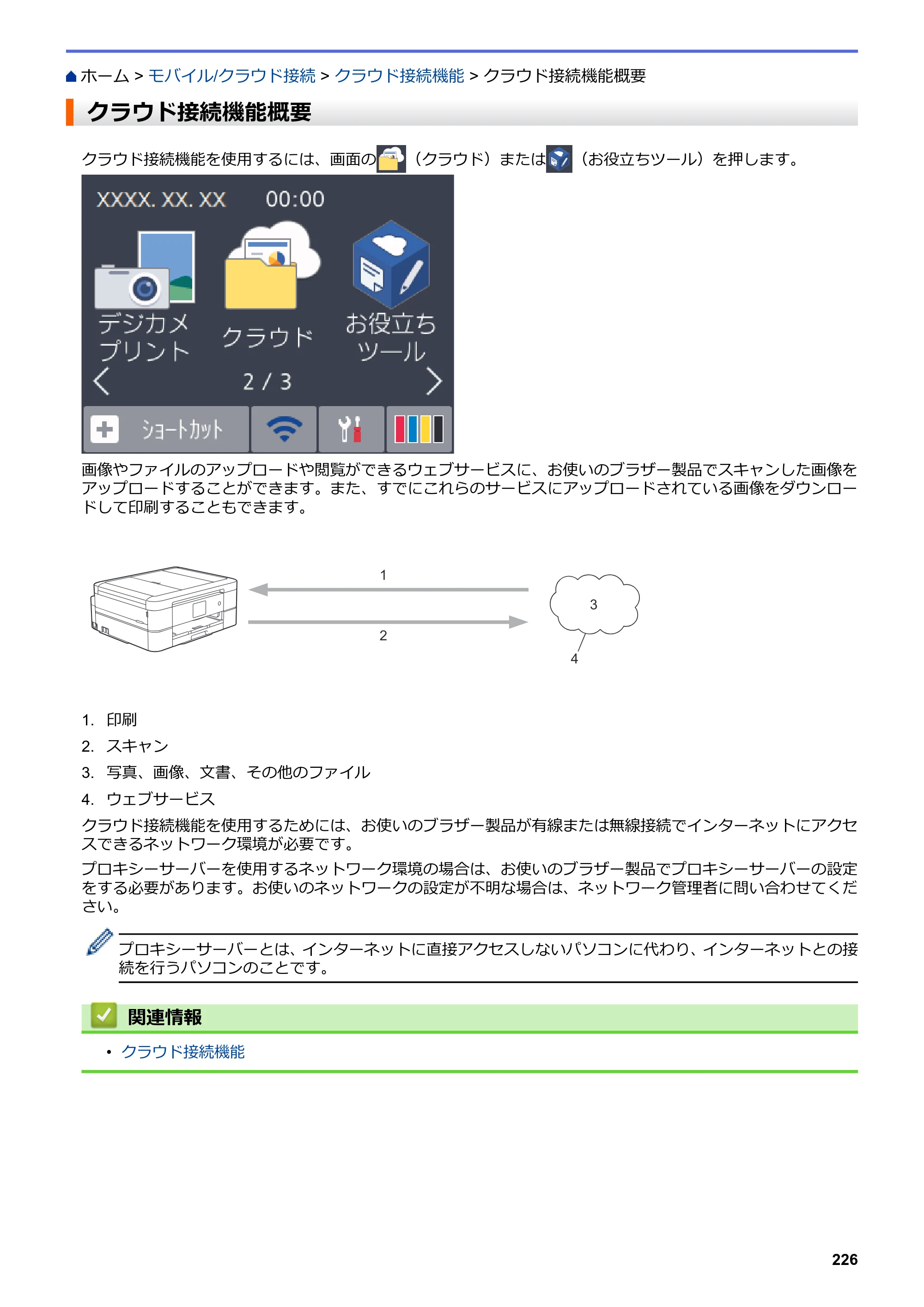 ブラザー DCP-J577N / DCP-J978N-B/W / MFC-J898N ユーザーズガイド（印刷用） ～パソコン活用＆ネットワーク～ — クラウド接続機能概要 — 原本ページ — 231ページ