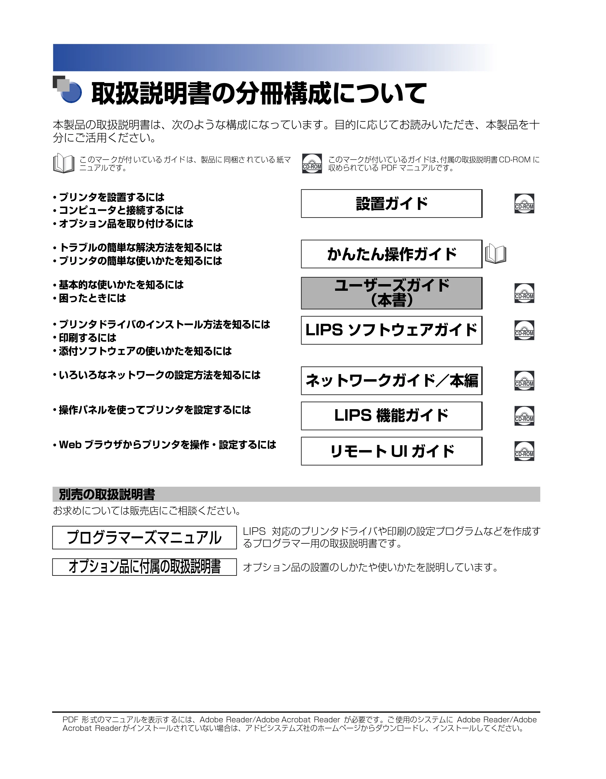 キヤノン LBP3970/3920 ユーザーズガイド 2010年1月20日掲載 （PDF形式／7.39Mバイト） — 取扱説明書の分冊構成について — 原本ページ — 2ページ