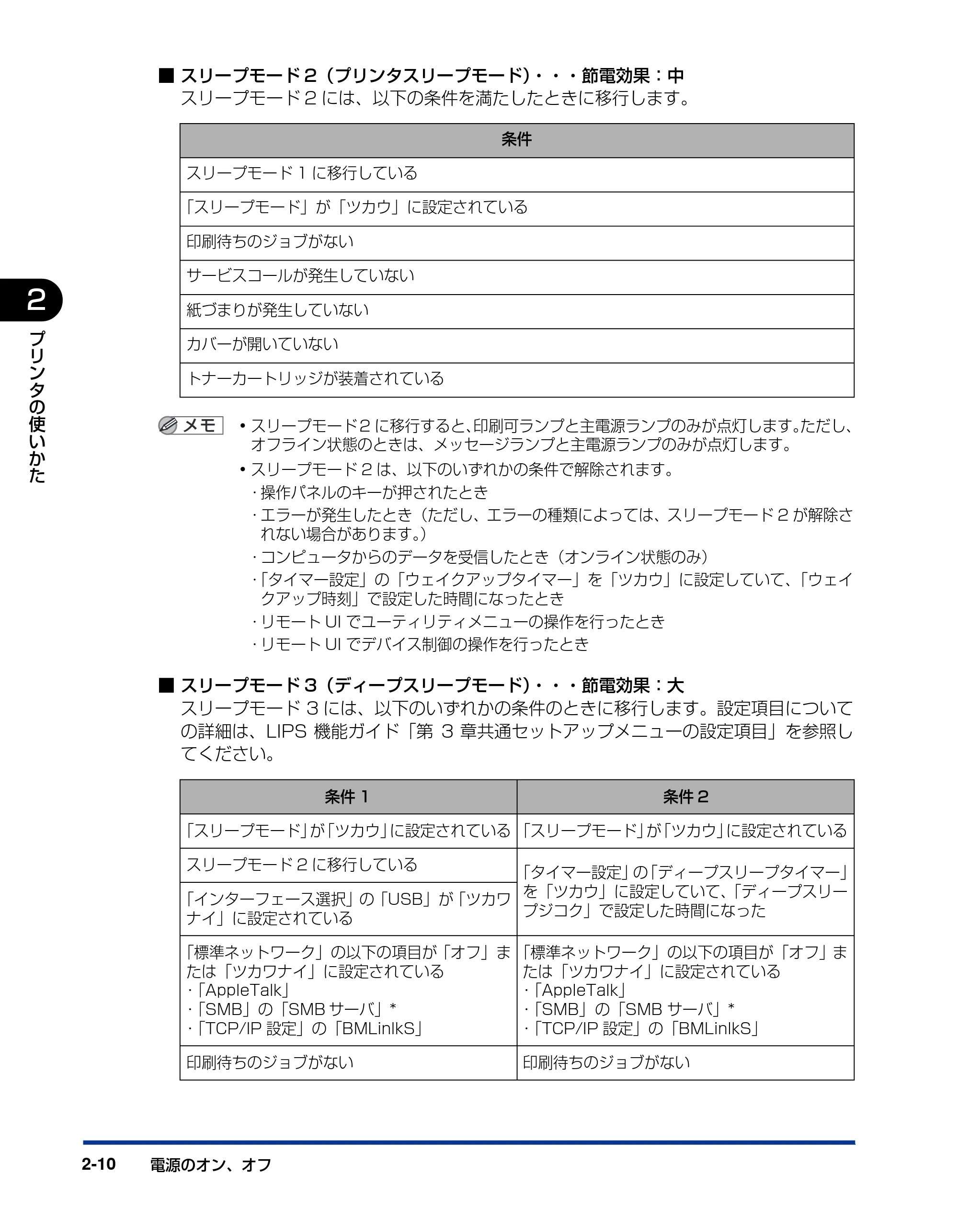 キヤノン LBP3970/3920 ユーザーズガイド 2010年1月20日掲載 （PDF形式／7.39Mバイト） — 原本ページ — 42ページ