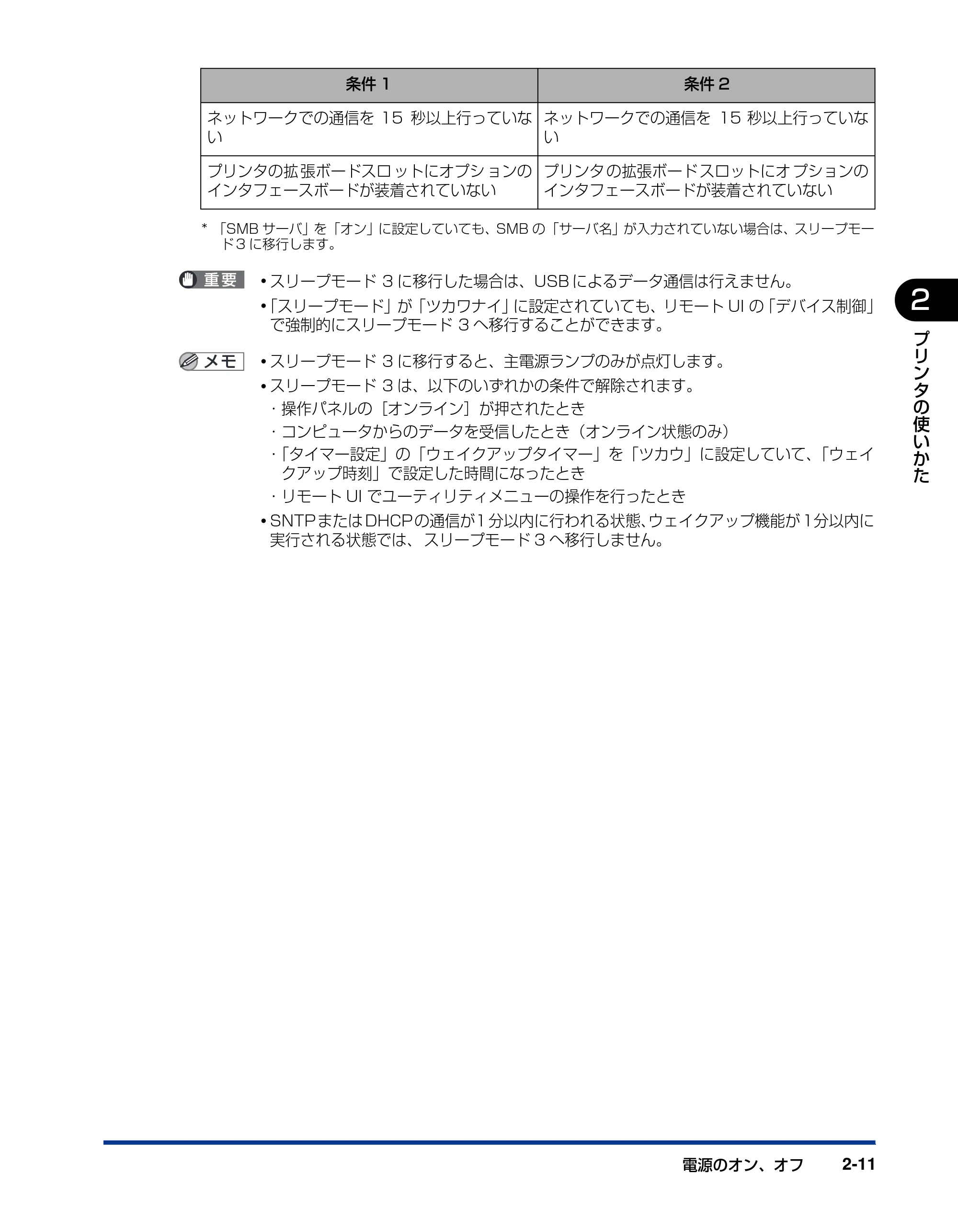 キヤノン LBP3970/3920 ユーザーズガイド 2010年1月20日掲載 （PDF形式／7.39Mバイト） — 原本ページ — 43ページ