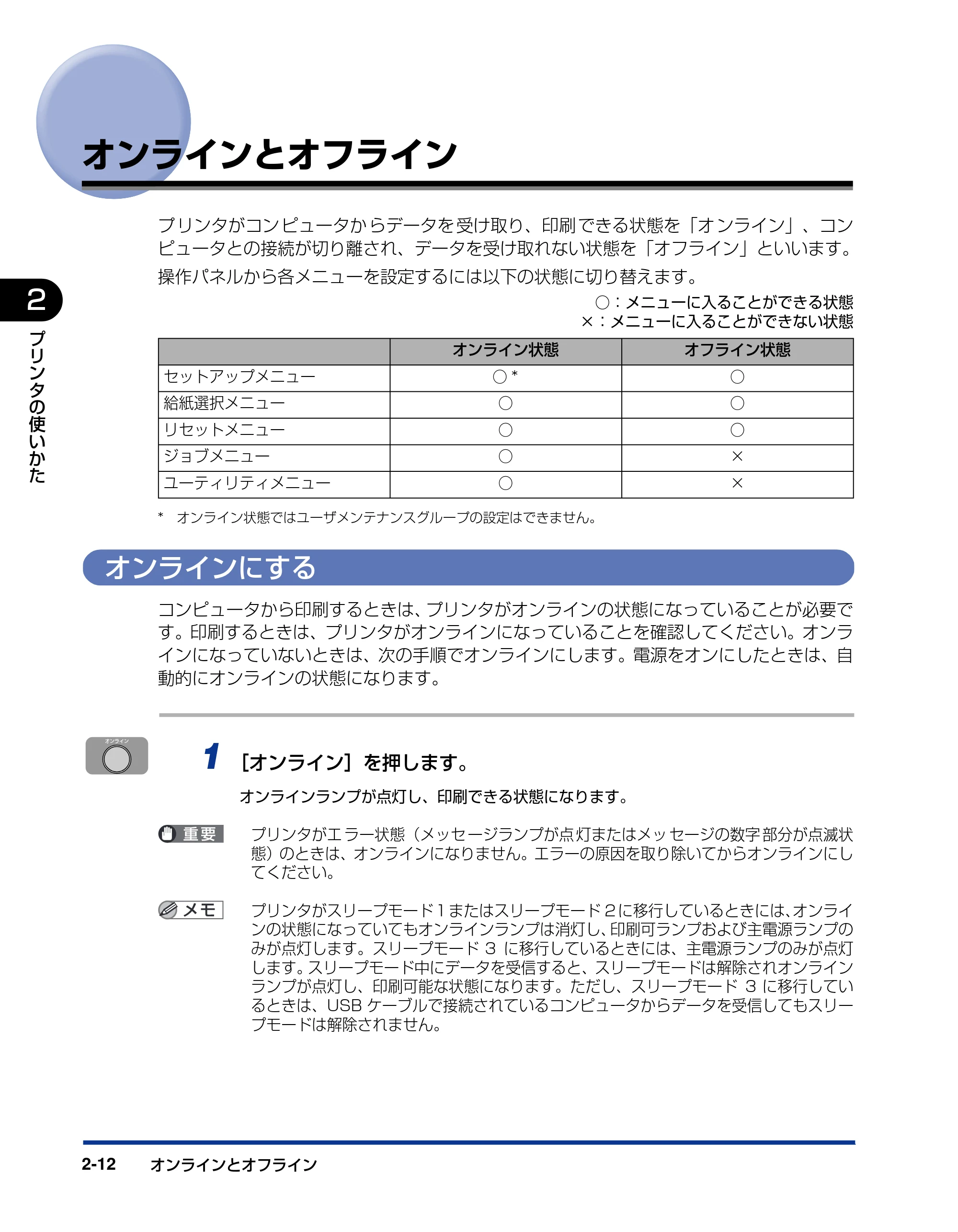 キヤノン LBP3970/3920 ユーザーズガイド 2010年1月20日掲載 （PDF形式／7.39Mバイト） — オンラインとオフライン — 原本ページ — 44ページ