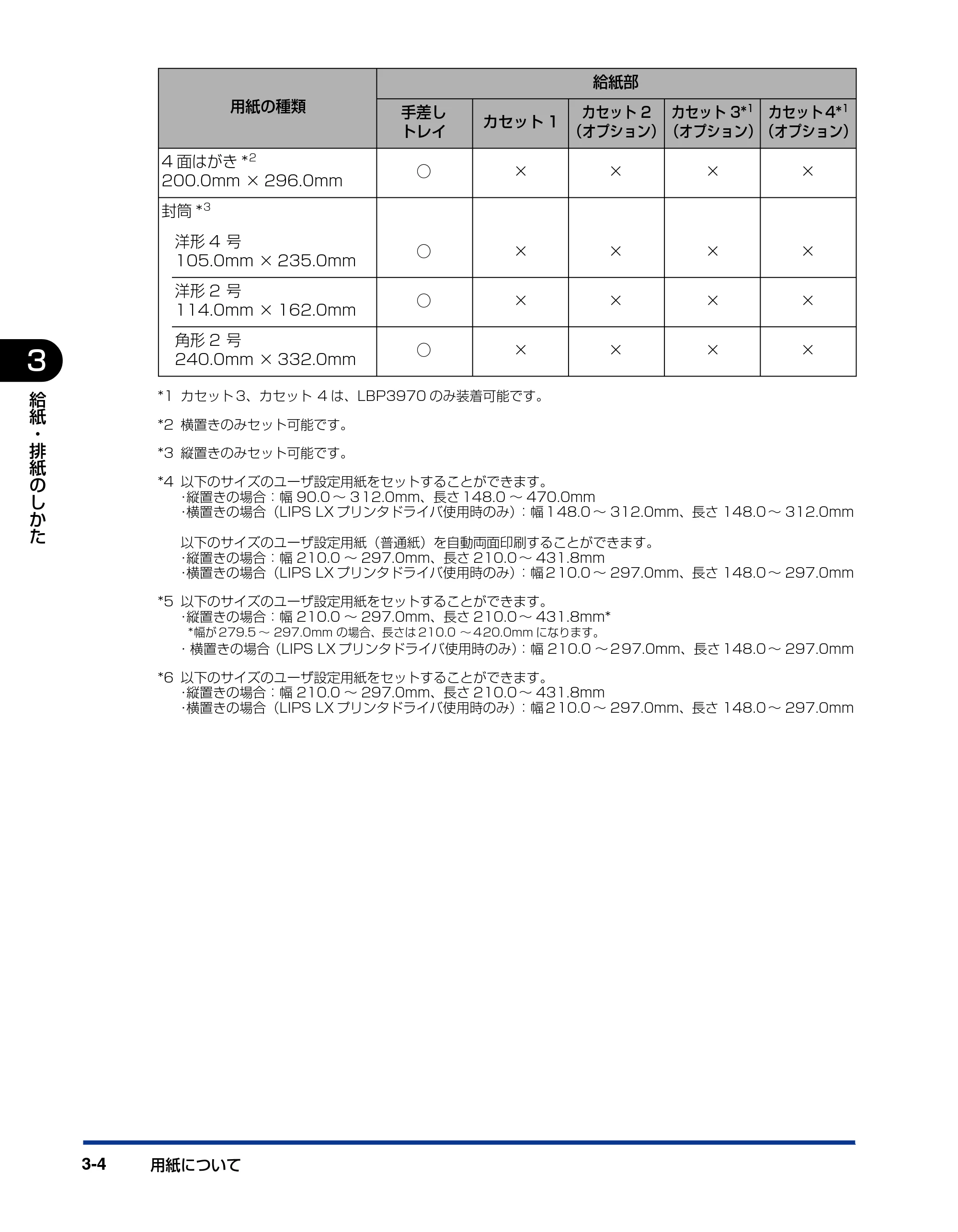 キヤノン LBP3970/3920 ユーザーズガイド 2010年1月20日掲載 （PDF形式／7.39Mバイト） — 原本ページ — 74ページ