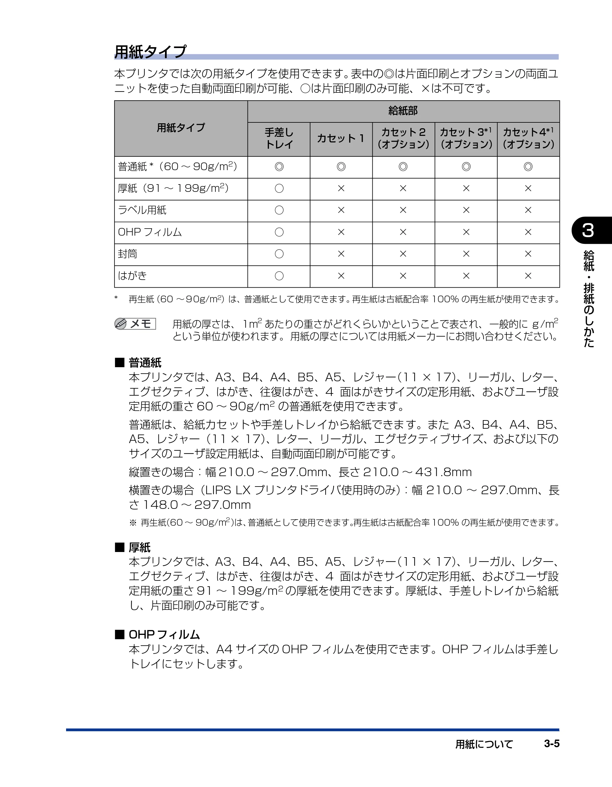 キヤノン LBP3970/3920 ユーザーズガイド 2010年1月20日掲載 （PDF形式／7.39Mバイト） — 原本ページ — 75ページ