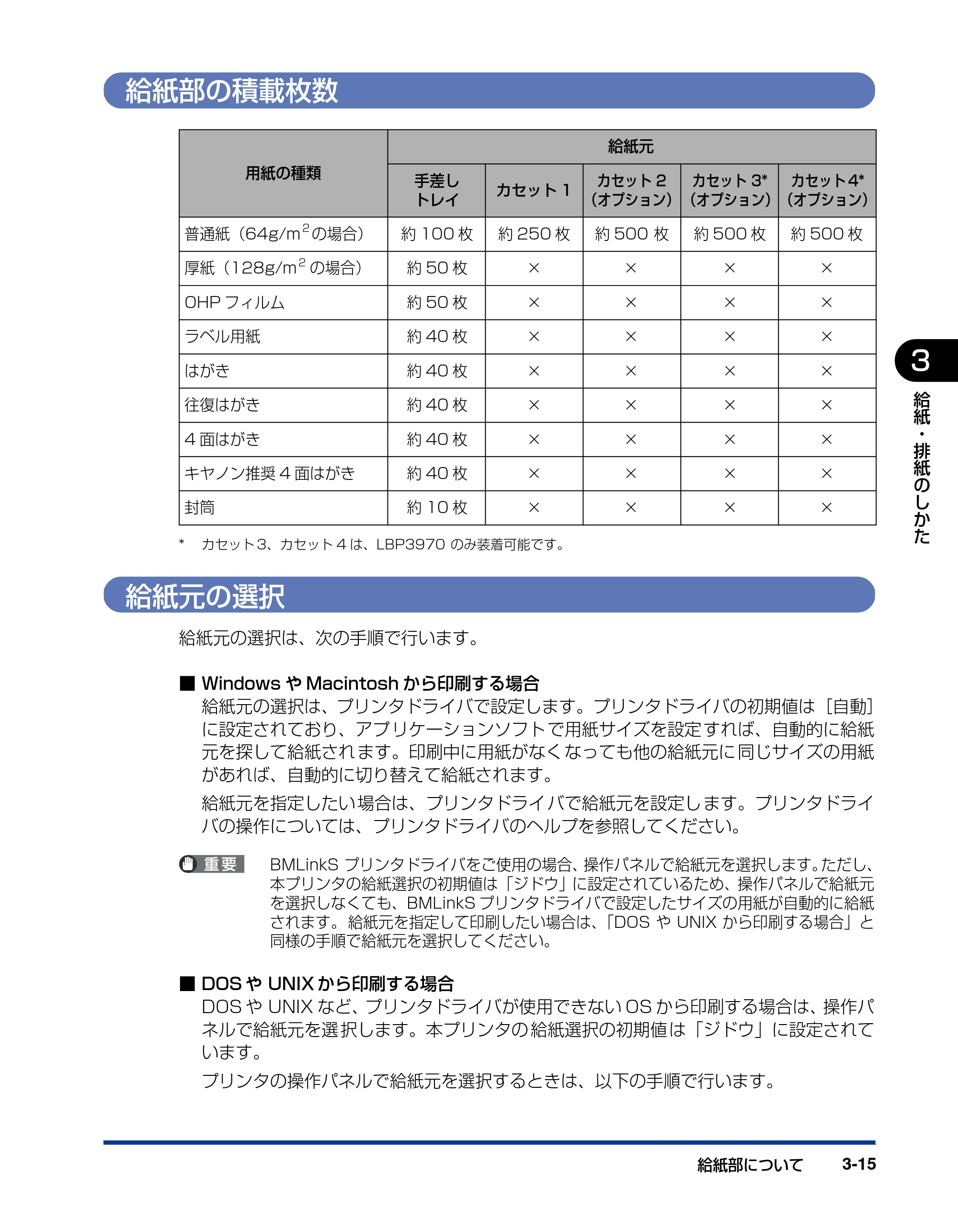 キヤノン LBP3970/3920 ユーザーズガイド 2010年1月20日掲載 （PDF形式／7.39Mバイト） — 給紙部の積載枚数 — 原本ページ — 85ページ