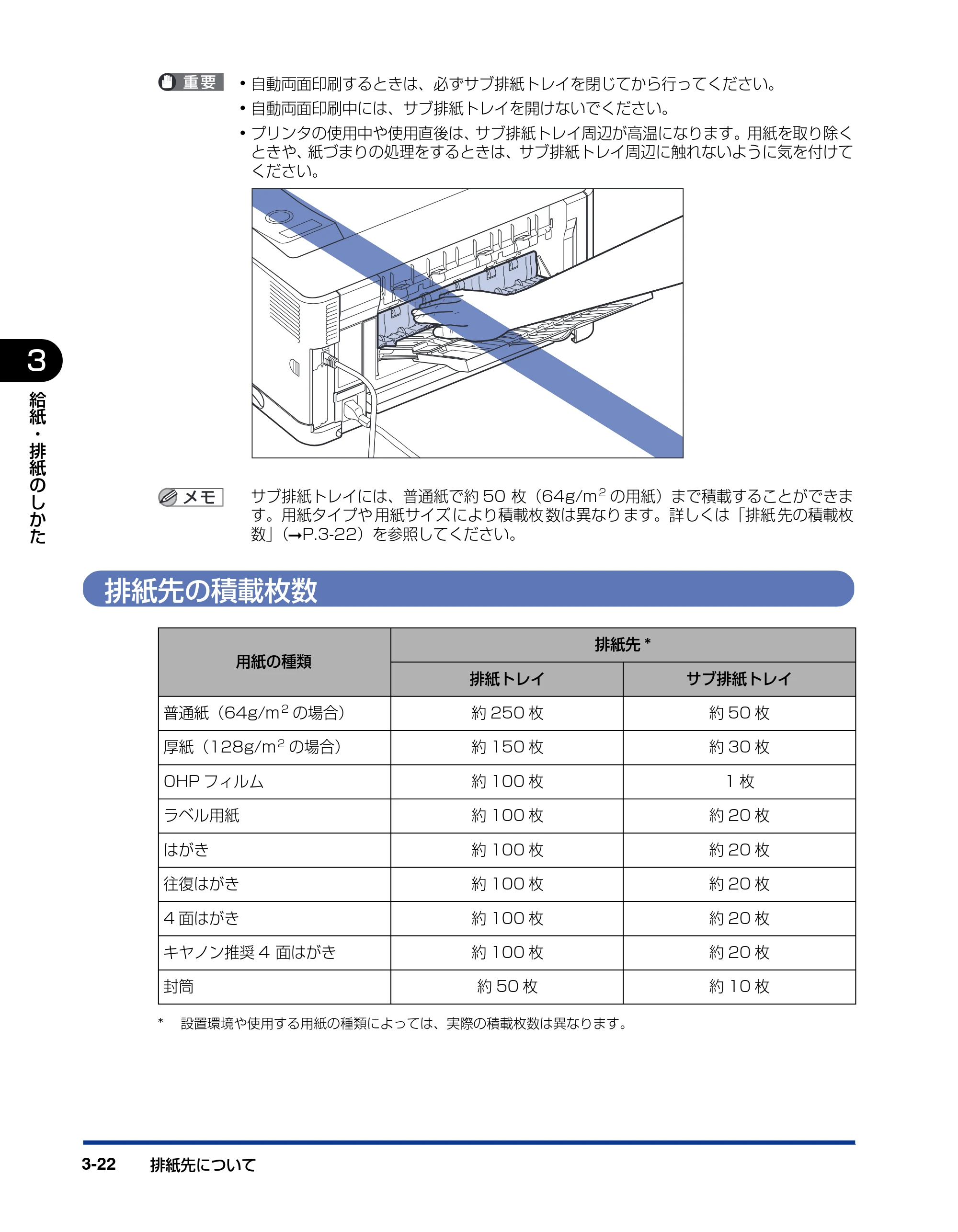 キヤノン LBP3970/3920 ユーザーズガイド 2010年1月20日掲載 （PDF形式／7.39Mバイト） — 排紙先の積載枚数 — 原本ページ — 92ページ