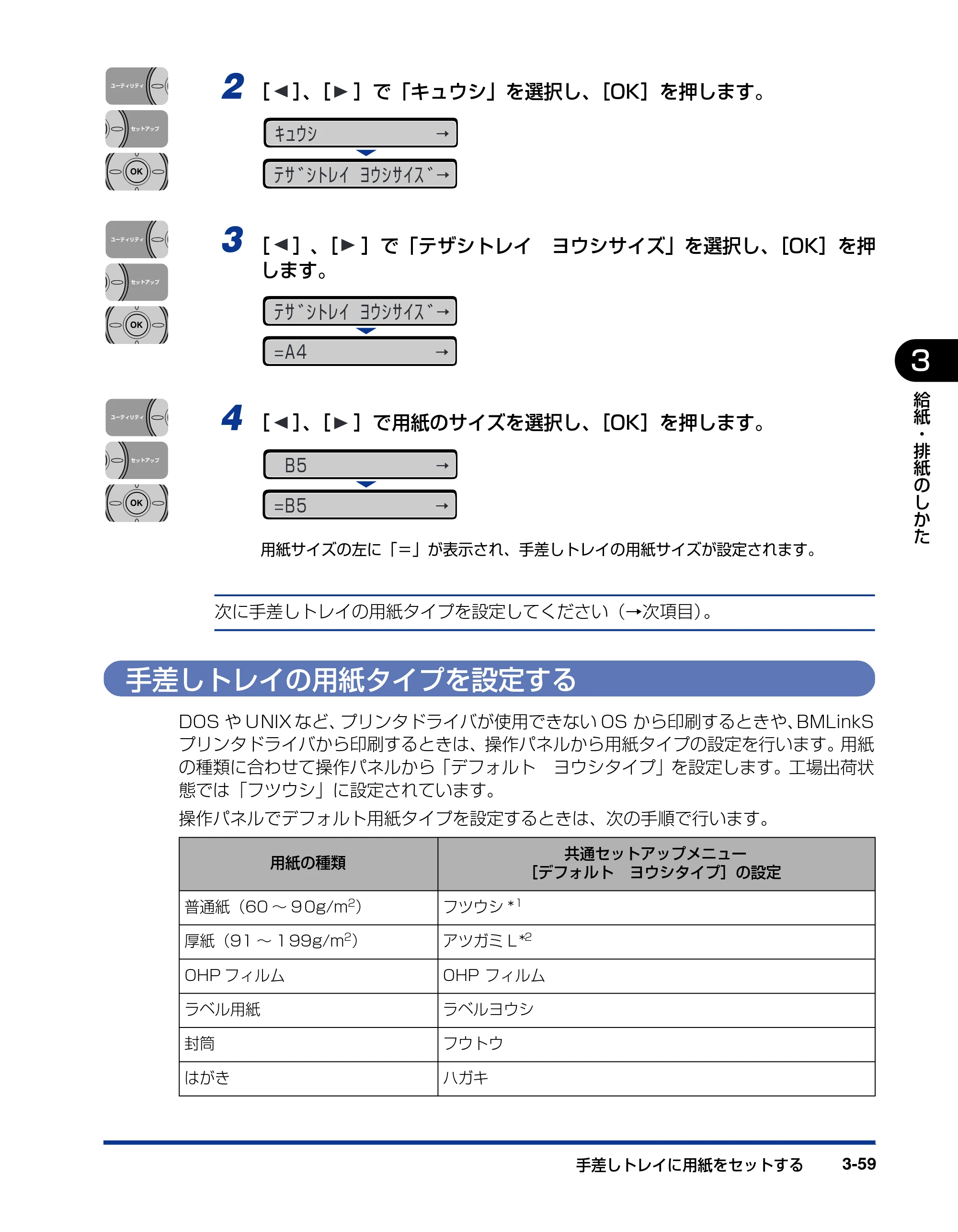 キヤノン LBP3970/3920 ユーザーズガイド 2010年1月20日掲載 （PDF形式／7.39Mバイト） — 手差しトレイの用紙タイプを設定する — 原本ページ — 129ページ