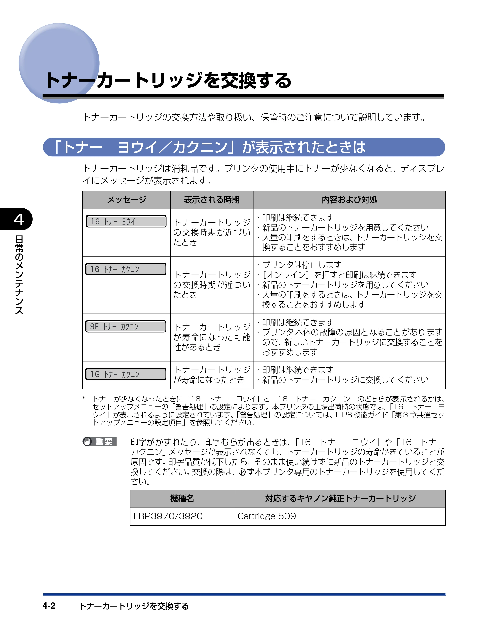 キヤノン LBP3970/3920 ユーザーズガイド 2010年1月20日掲載 （PDF形式／7.39Mバイト） — トナーカートリッジを交換する — 原本ページ — 148ページ