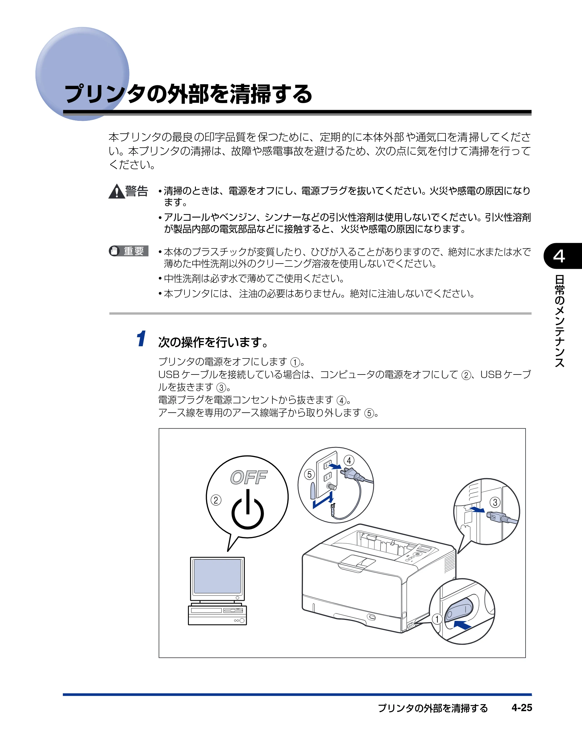 キヤノン LBP3970/3920 ユーザーズガイド 2010年1月20日掲載 （PDF形式／7.39Mバイト） — プリンタの外部を清掃する — 原本ページ — 171ページ